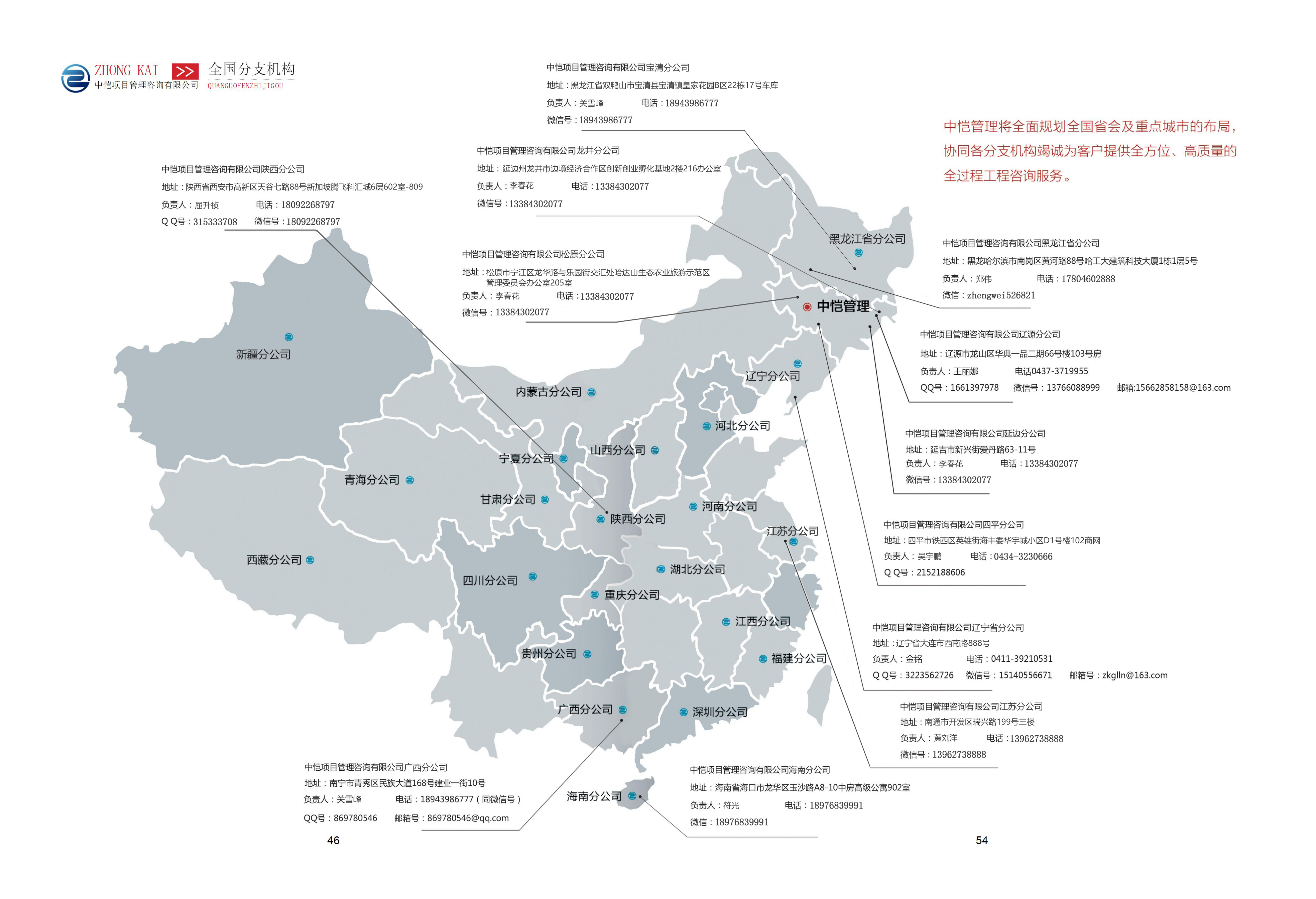 中恺 简介_分公司地图.png