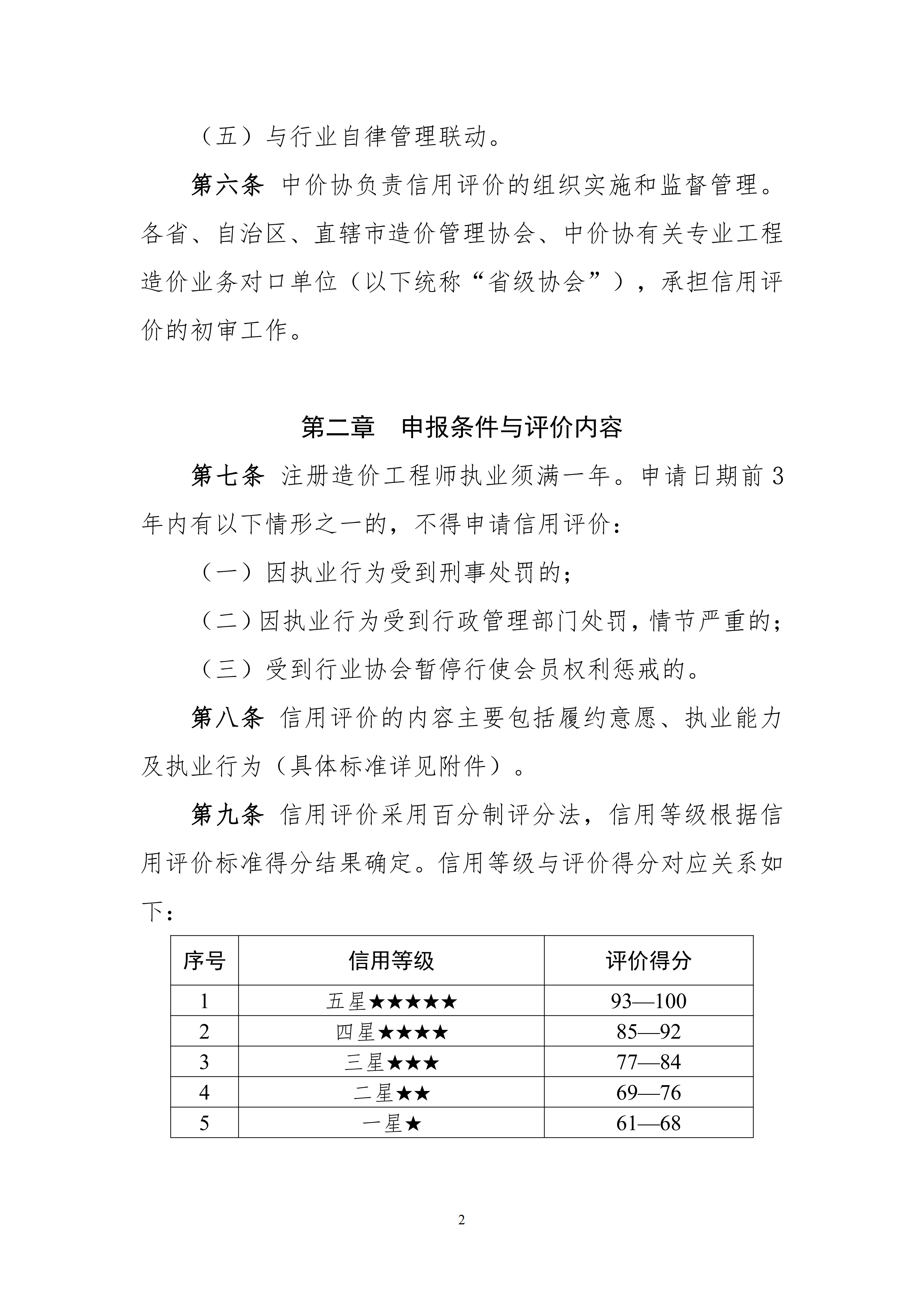 附件1：造价工程师信用评价管理办法（征求意见稿）_02.png