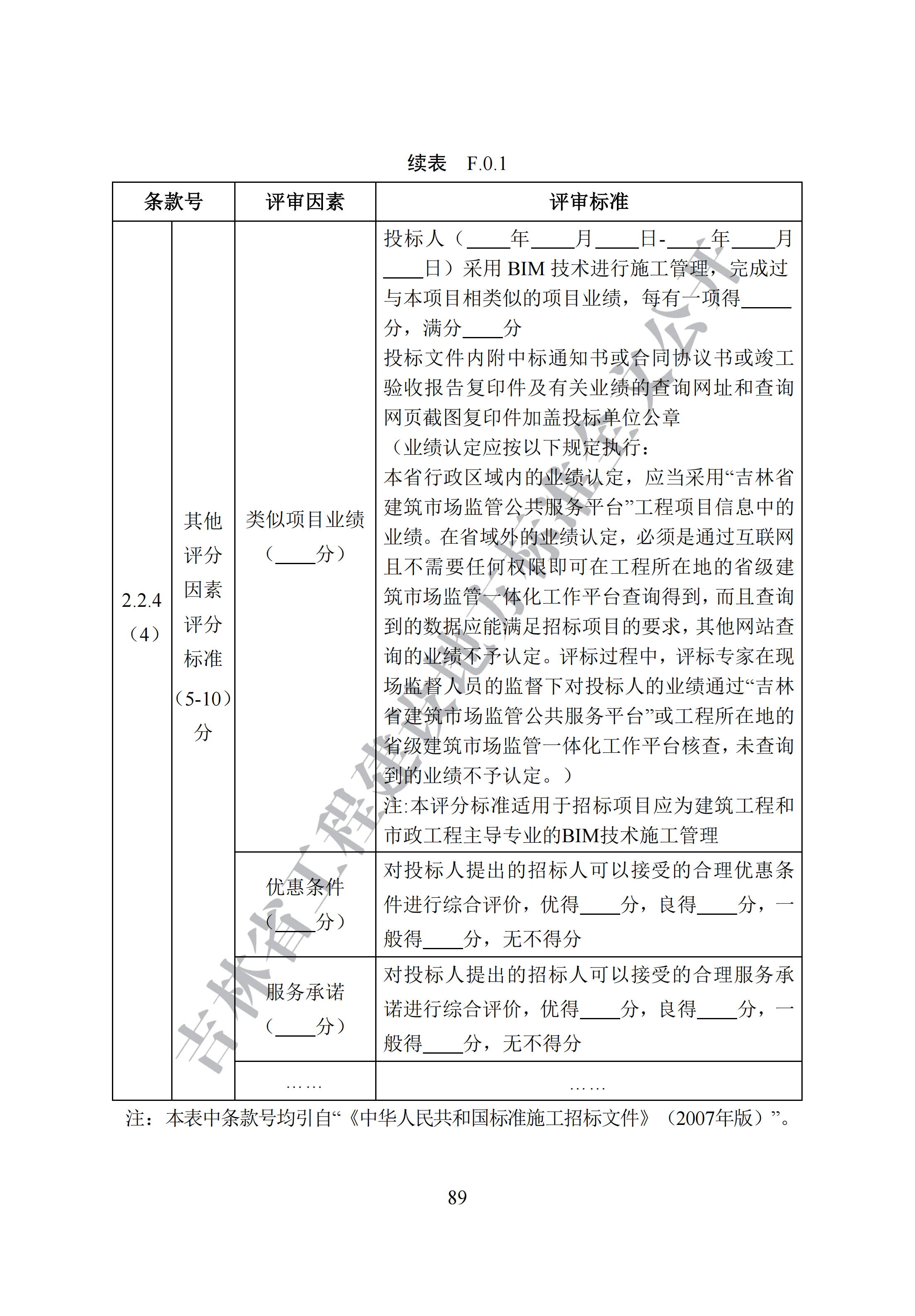 吉林省建设工程项目招标投标活动技术导则(1)_97.png