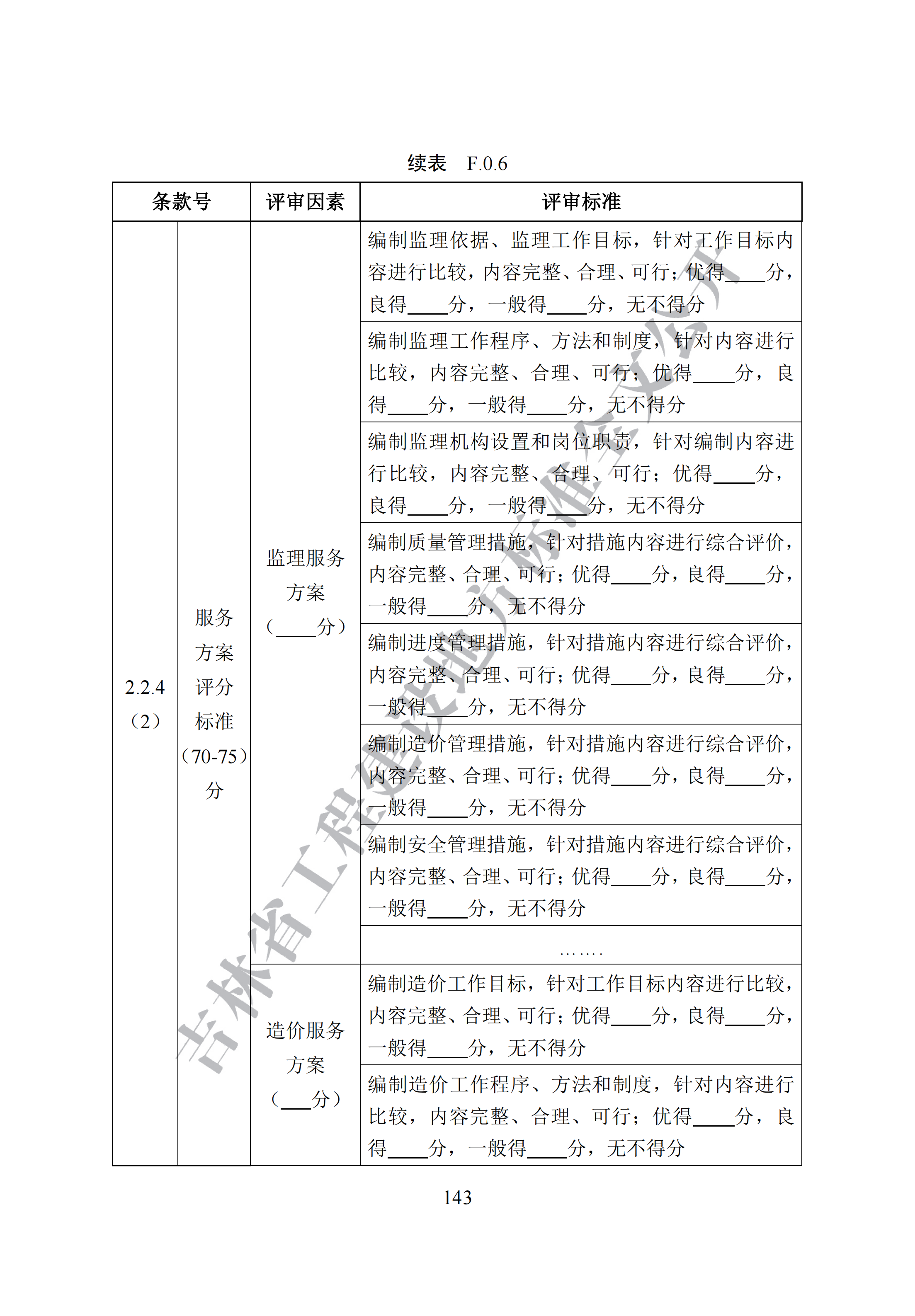 吉林省建设工程项目招标投标活动技术导则(1)_151.png