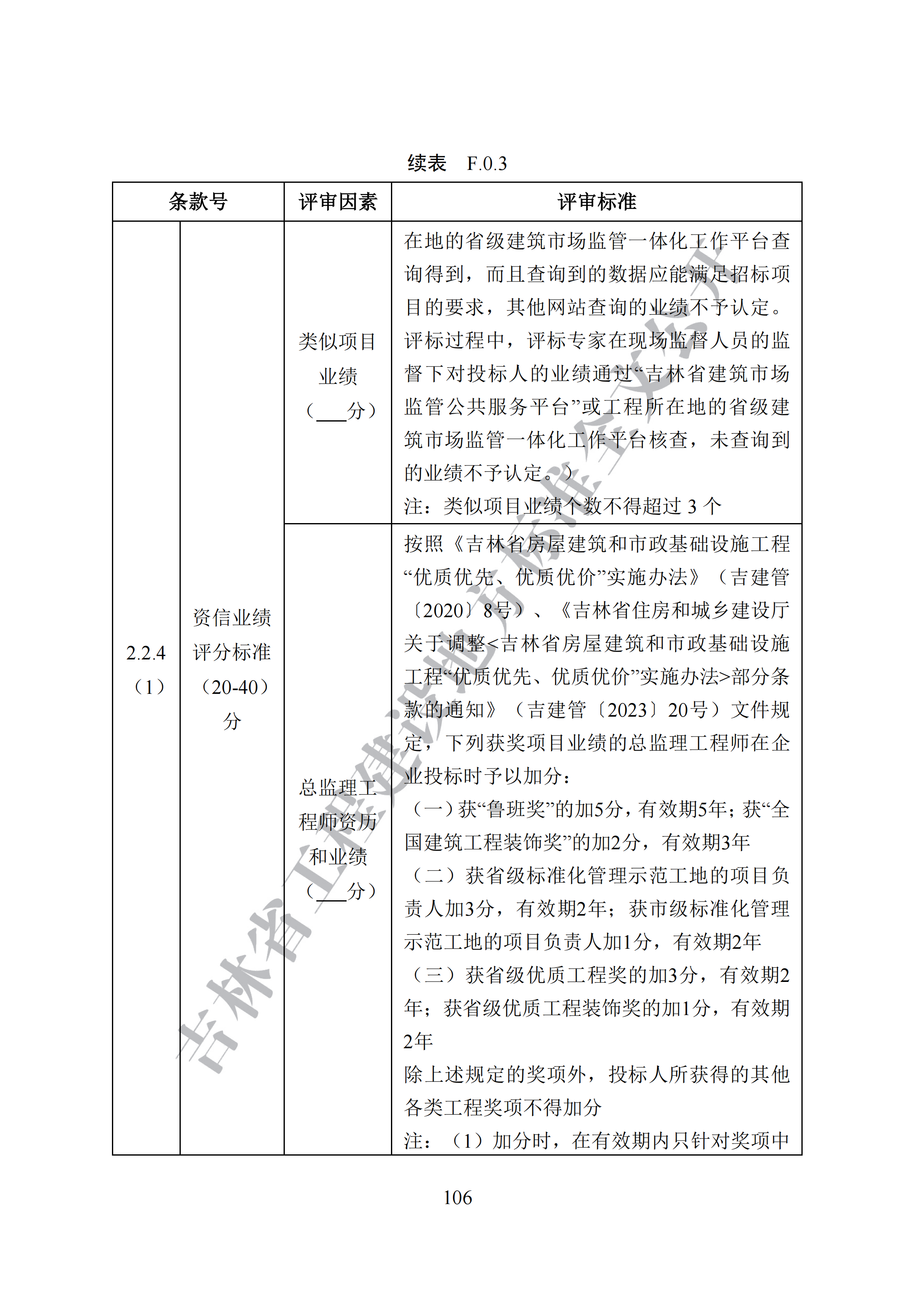 吉林省建设工程项目招标投标活动技术导则(1)_114.png