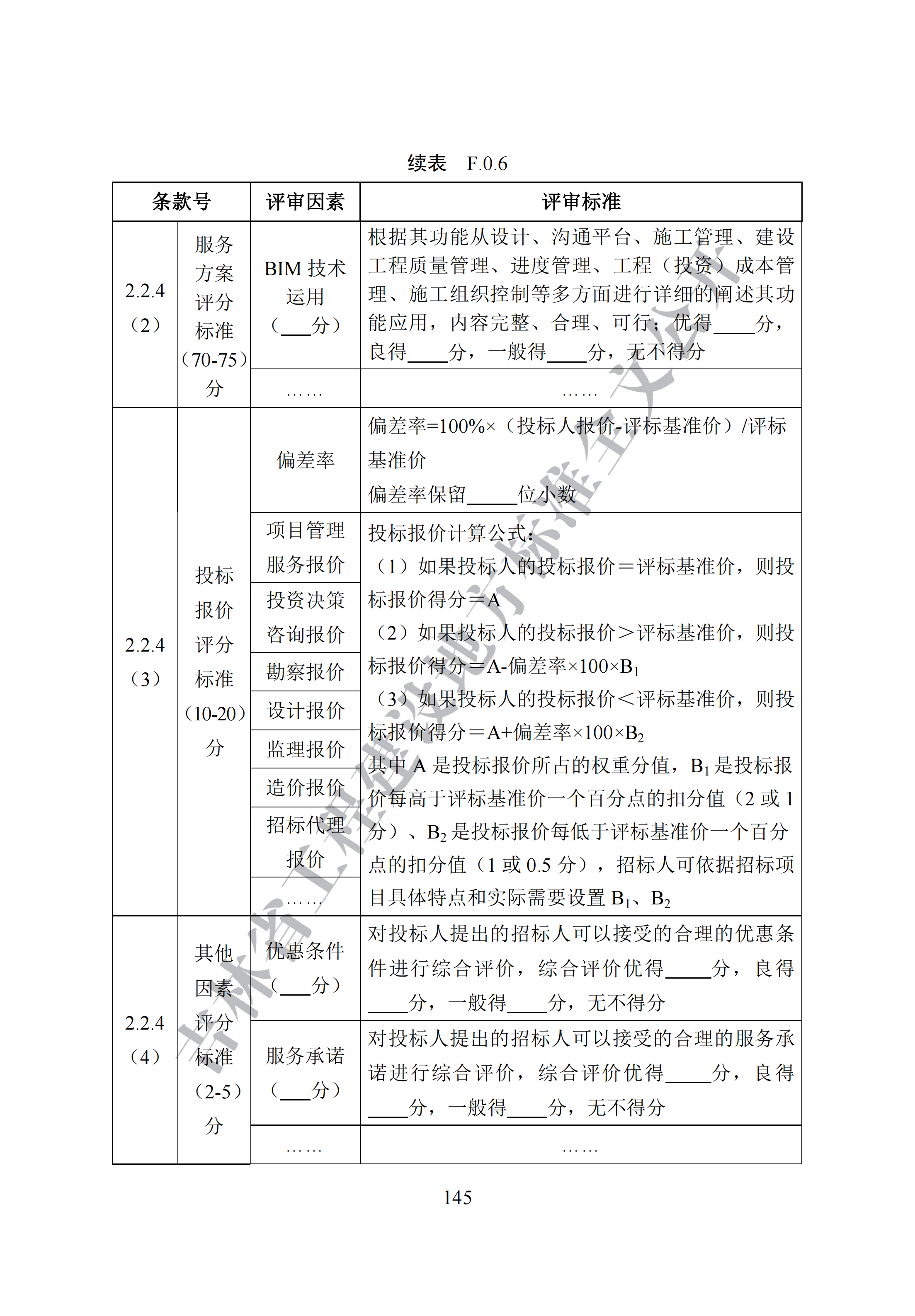 吉林省建设工程项目招标投标活动技术导则(1)_153.png