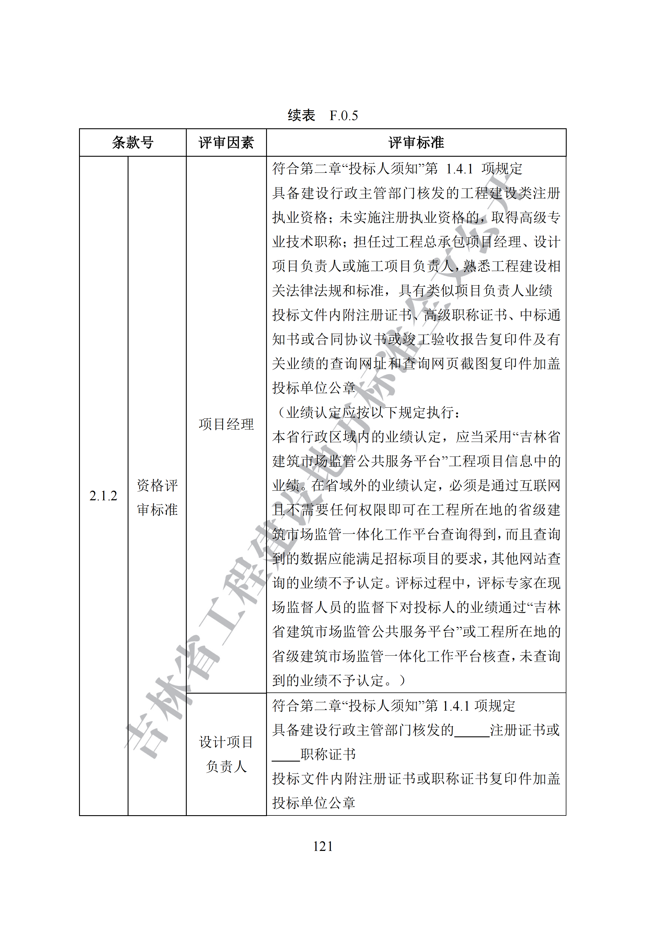 吉林省建设工程项目招标投标活动技术导则(1)_129.png