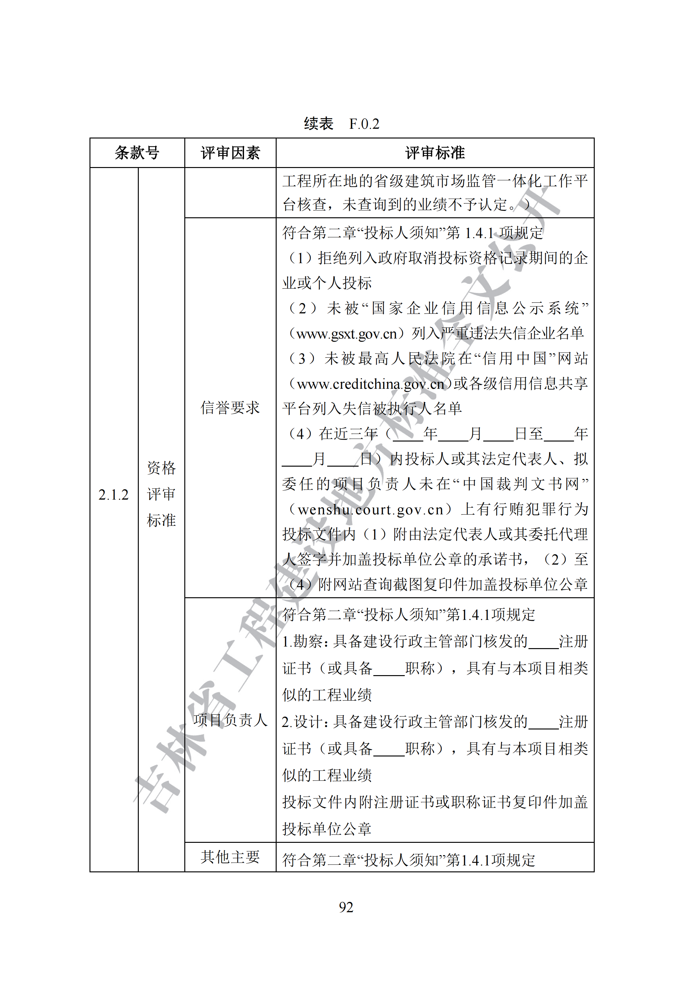吉林省建设工程项目招标投标活动技术导则(1)_100.png