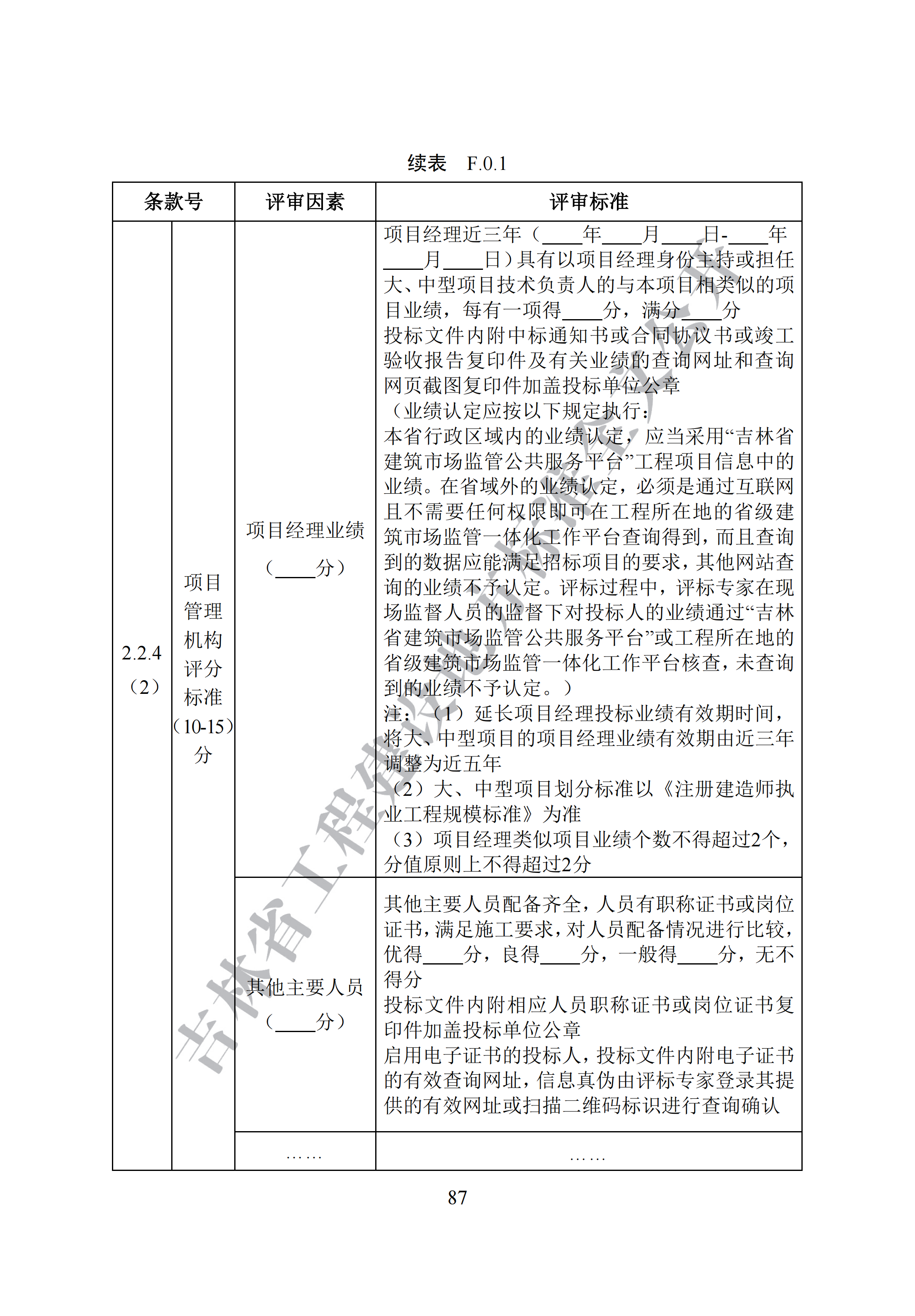 吉林省建设工程项目招标投标活动技术导则(1)_95.png