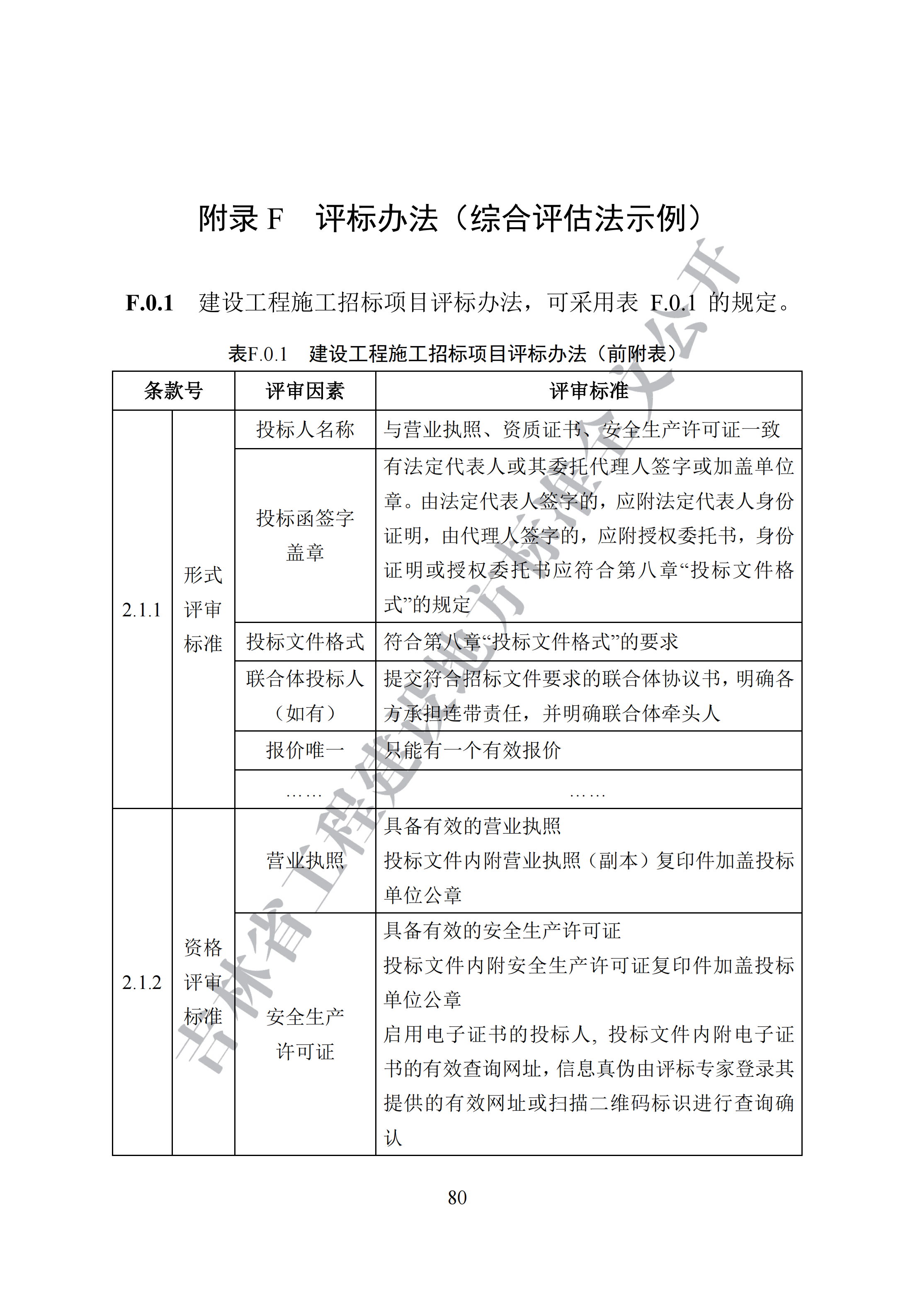 吉林省建设工程项目招标投标活动技术导则(1)_88.png