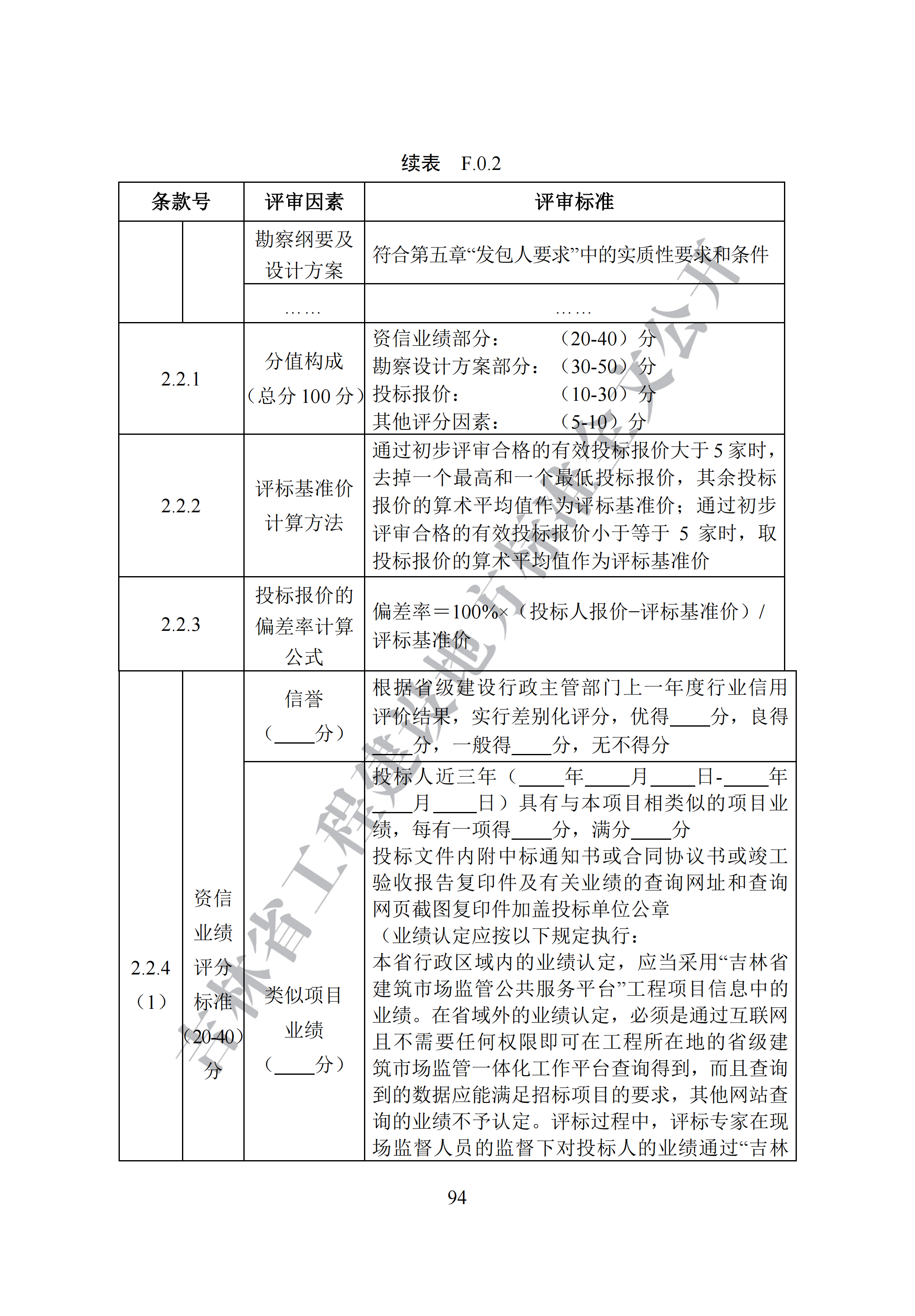 吉林省建设工程项目招标投标活动技术导则(1)_102.png