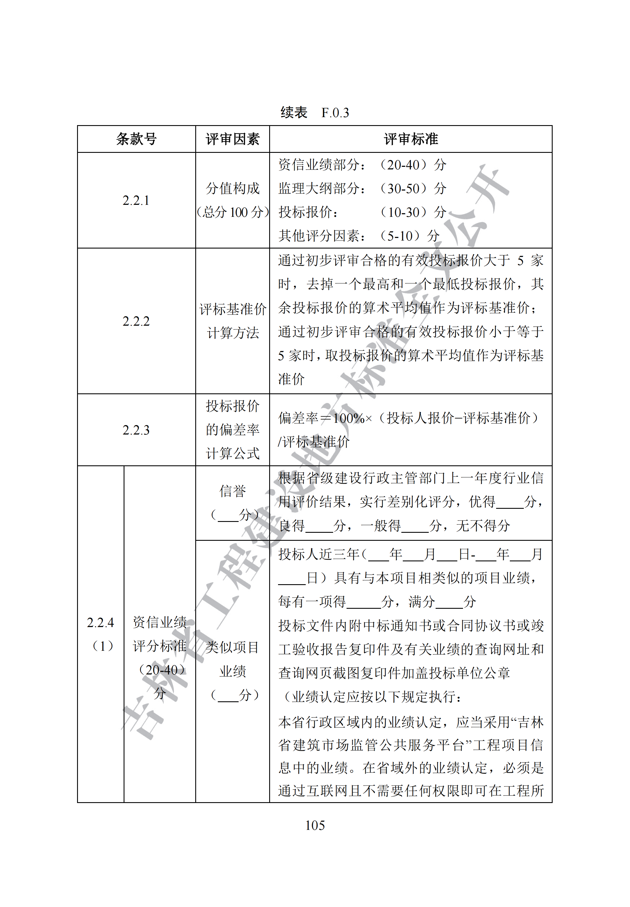 吉林省建设工程项目招标投标活动技术导则(1)_113.png