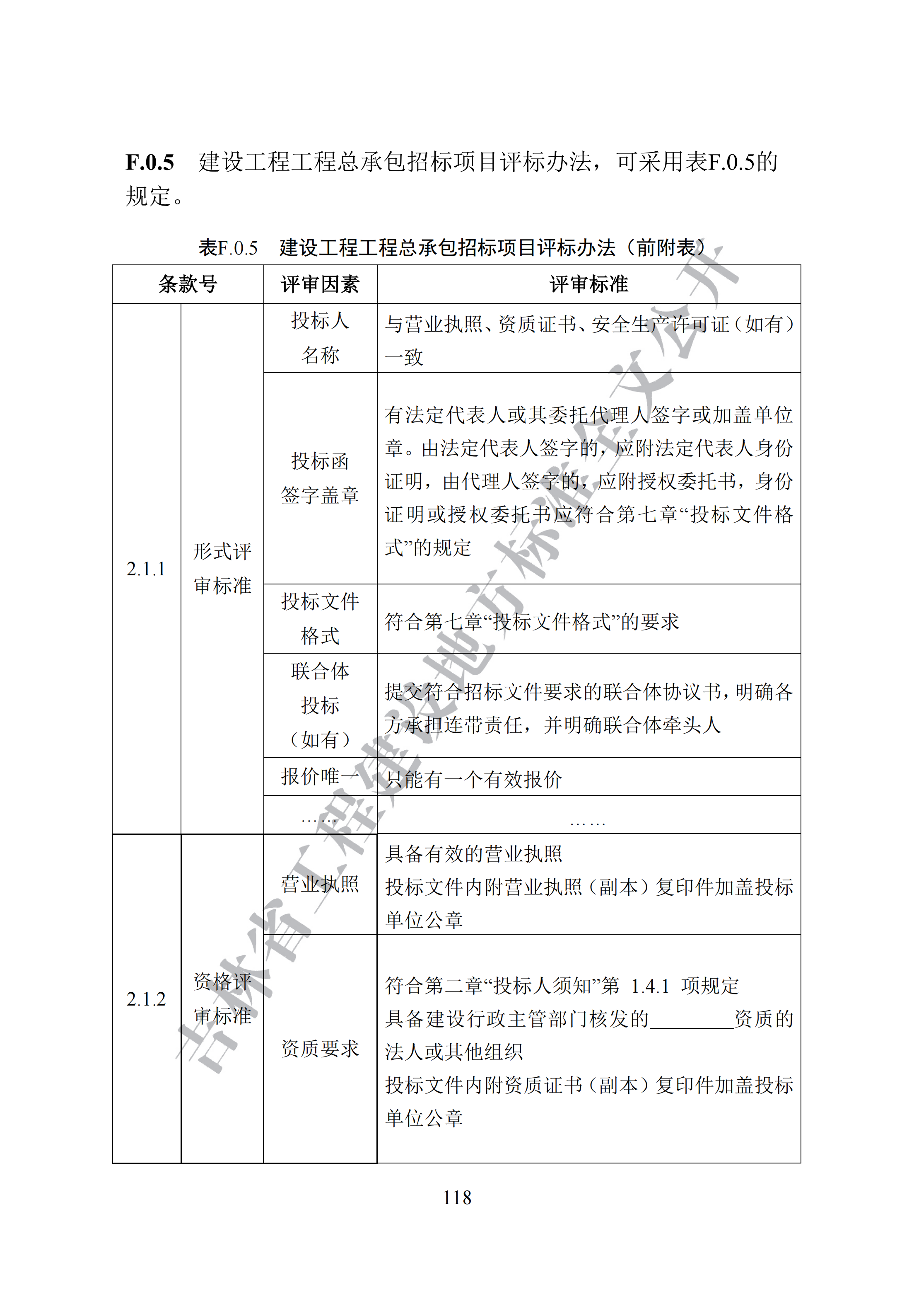 吉林省建设工程项目招标投标活动技术导则(1)_126.png