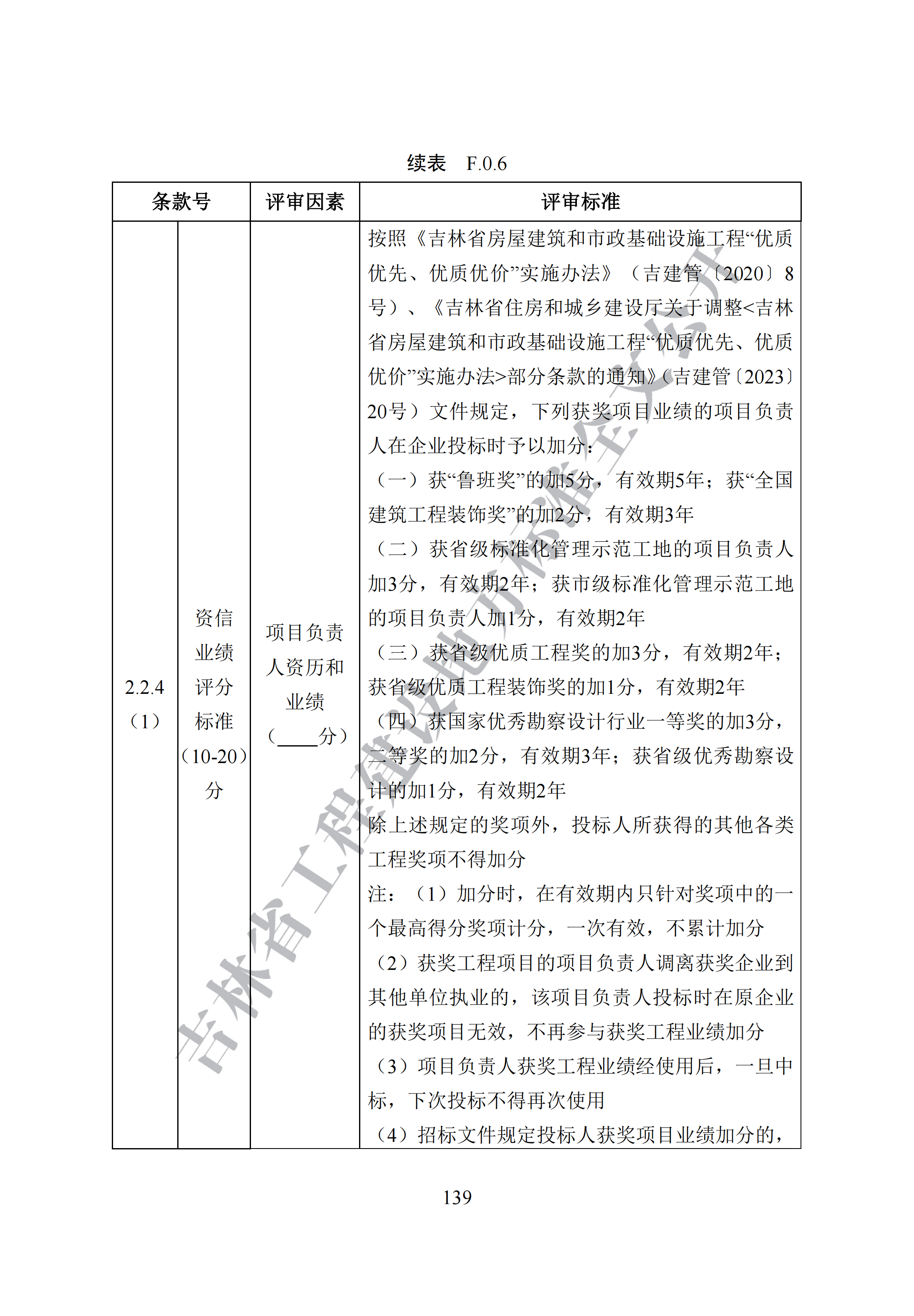 吉林省建设工程项目招标投标活动技术导则(1)_147.png