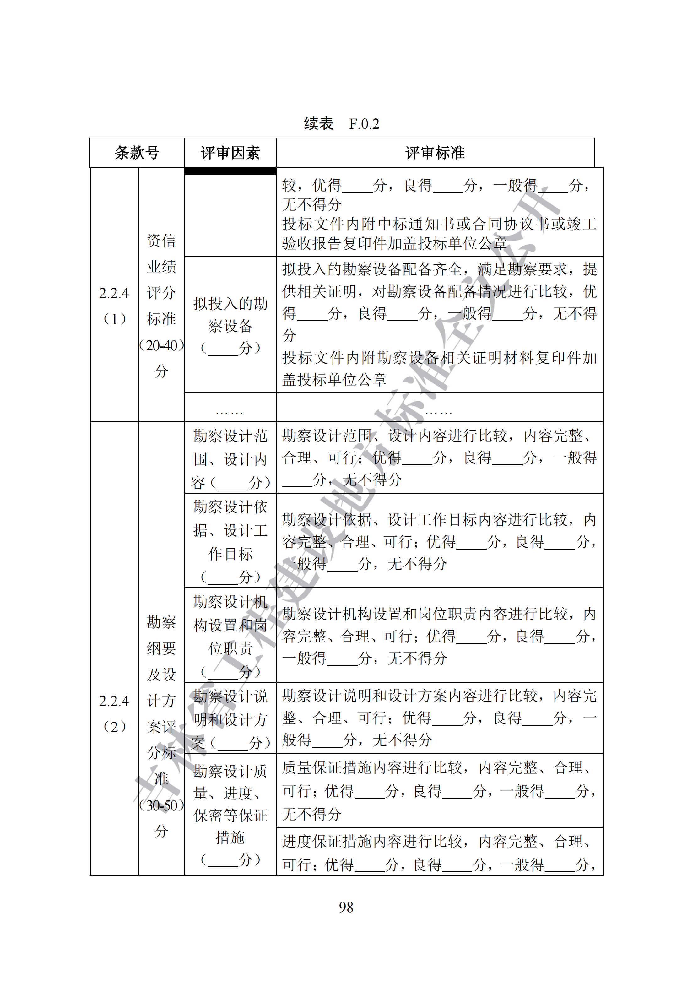 吉林省建设工程项目招标投标活动技术导则(1)_106.png