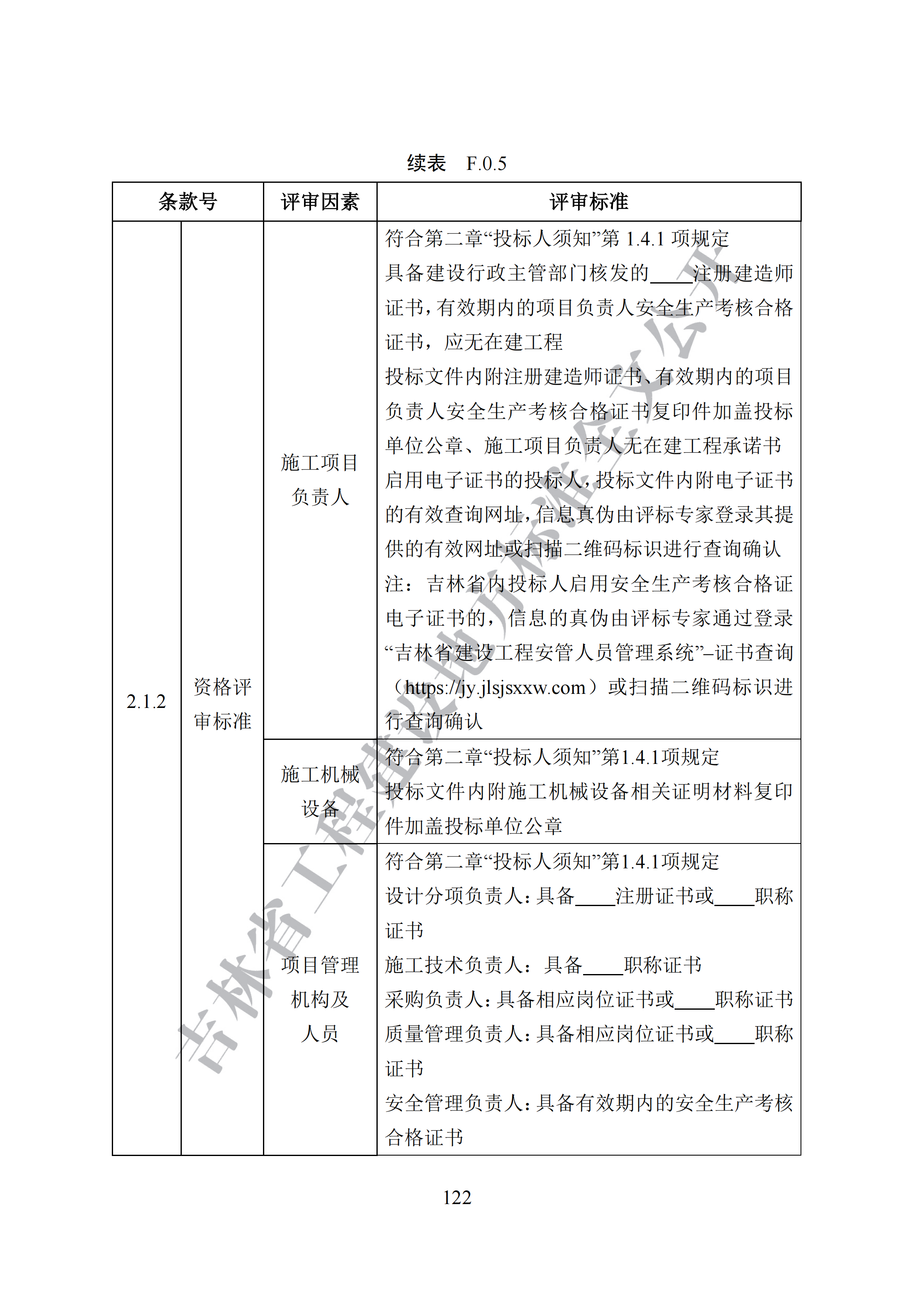 吉林省建设工程项目招标投标活动技术导则(1)_130.png