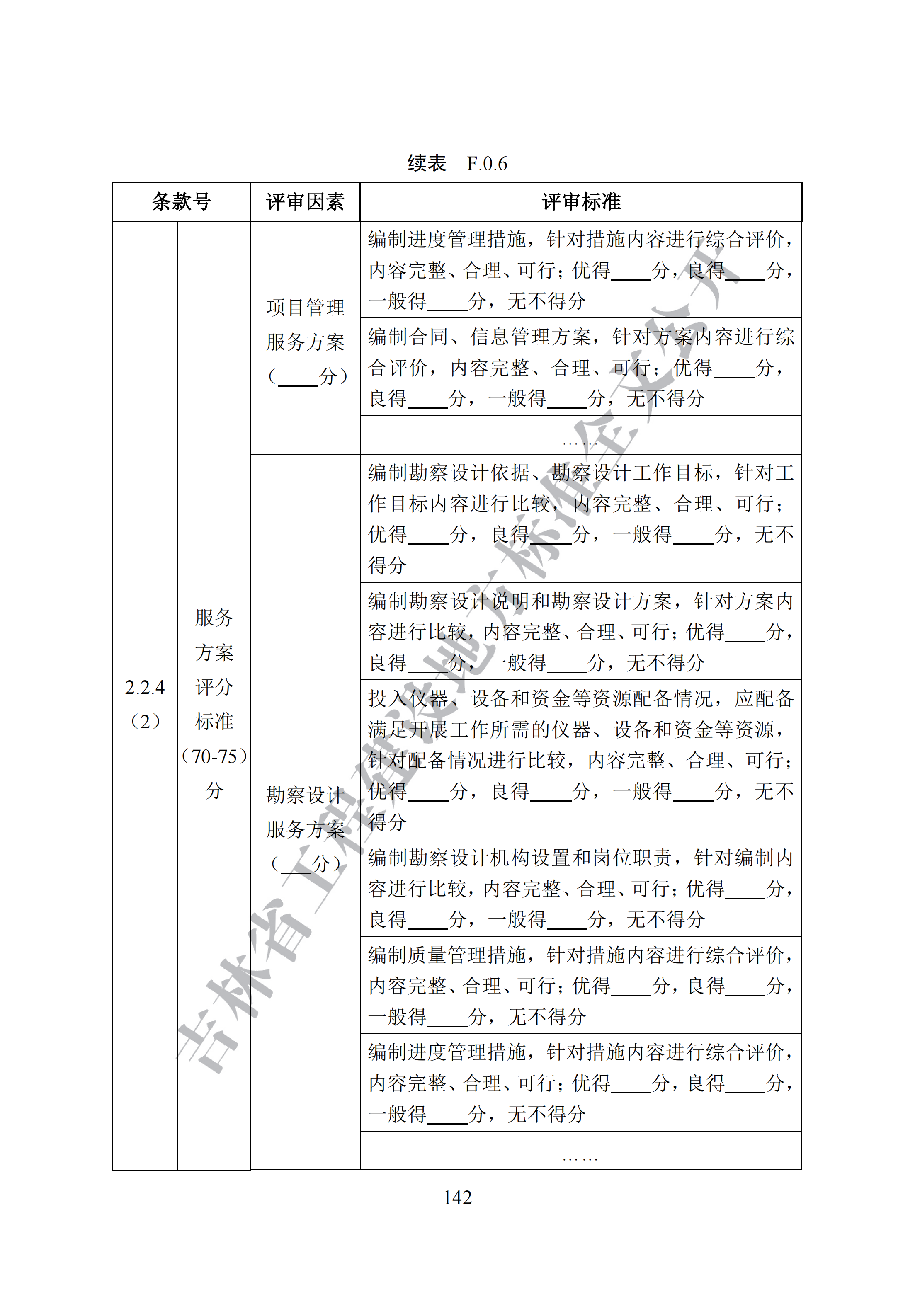 吉林省建设工程项目招标投标活动技术导则(1)_150.png