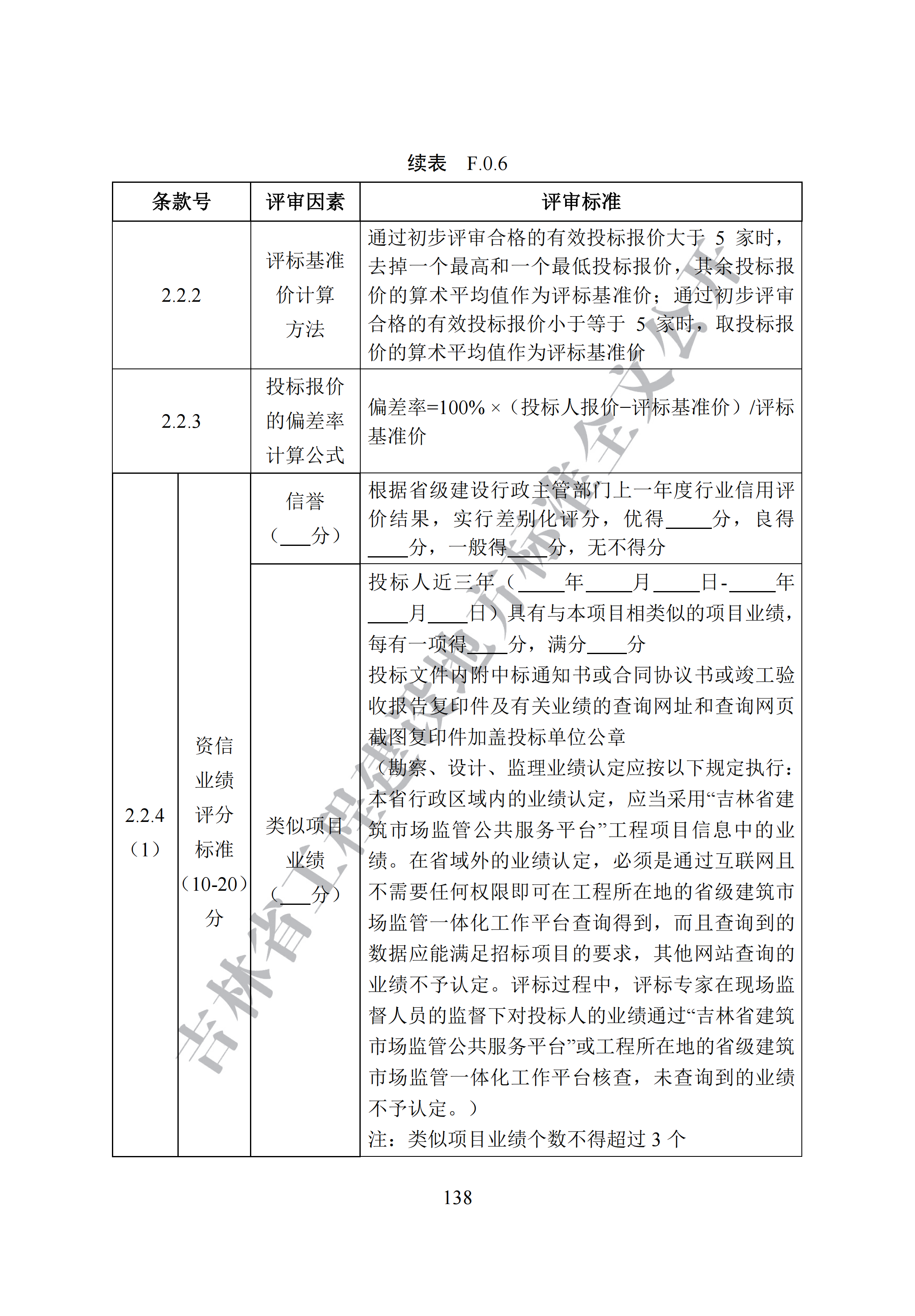吉林省建设工程项目招标投标活动技术导则(1)_146.png