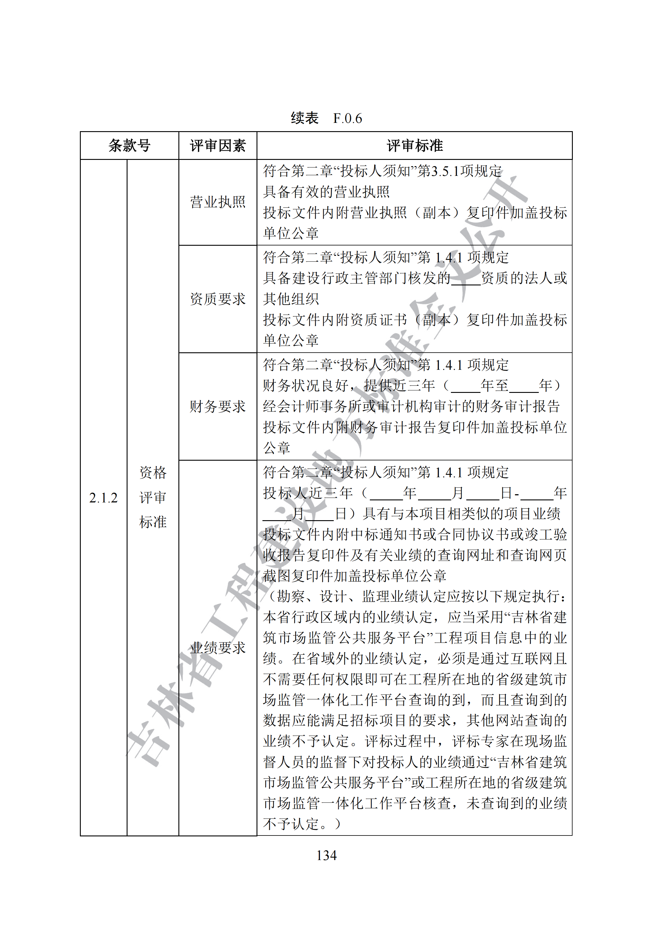 吉林省建设工程项目招标投标活动技术导则(1)_142.png