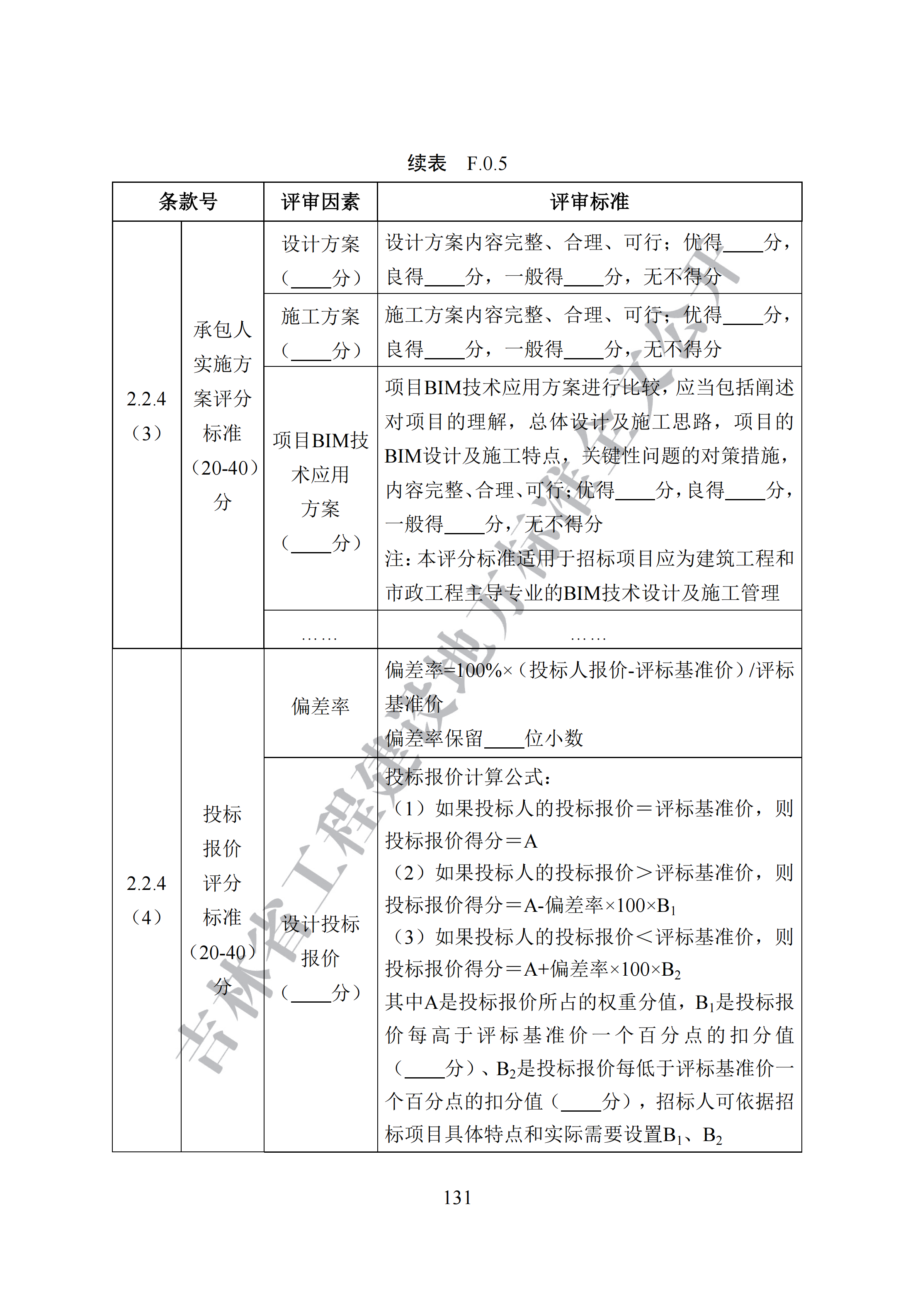 吉林省建设工程项目招标投标活动技术导则(1)_139.png