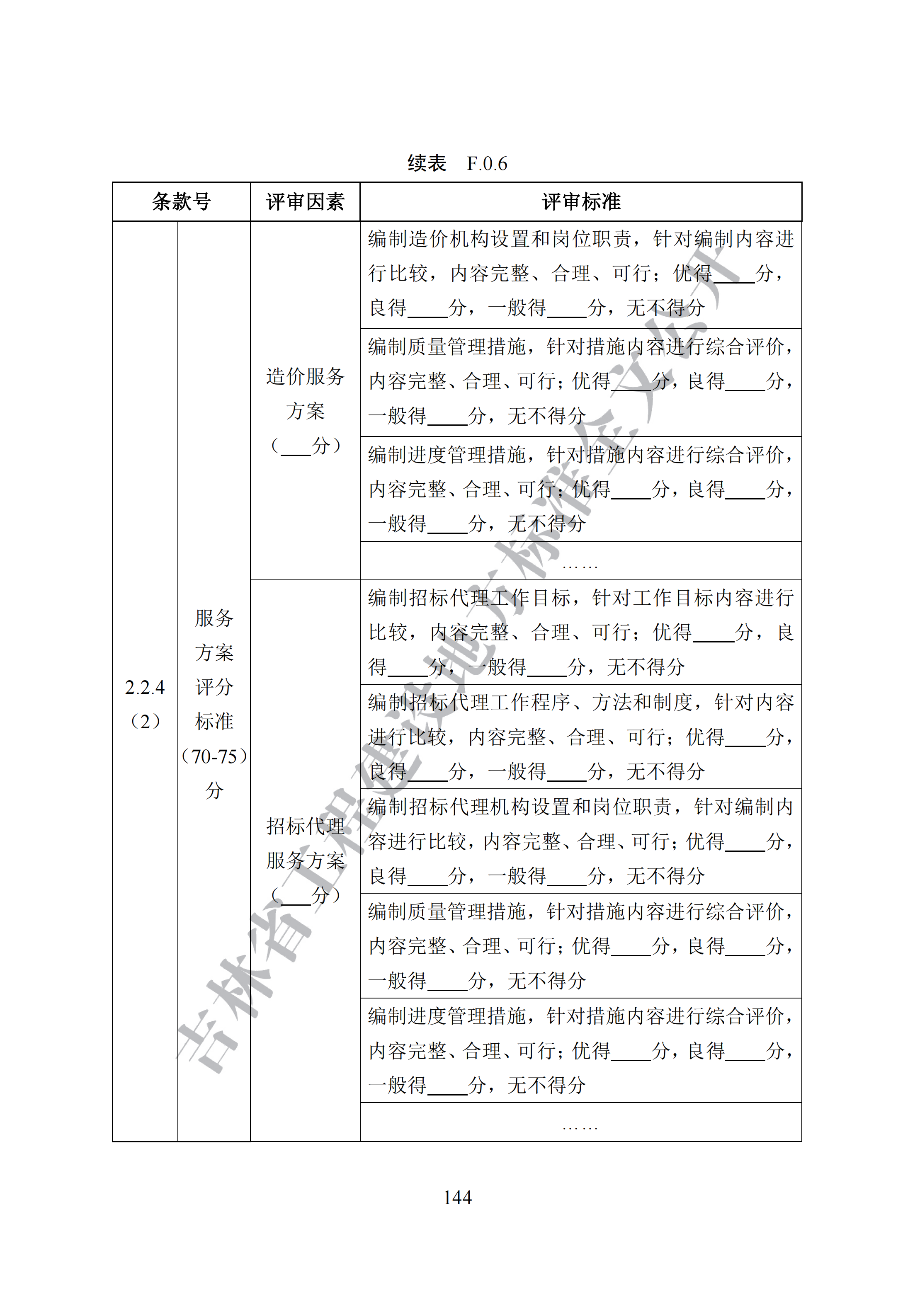 吉林省建设工程项目招标投标活动技术导则(1)_152.png