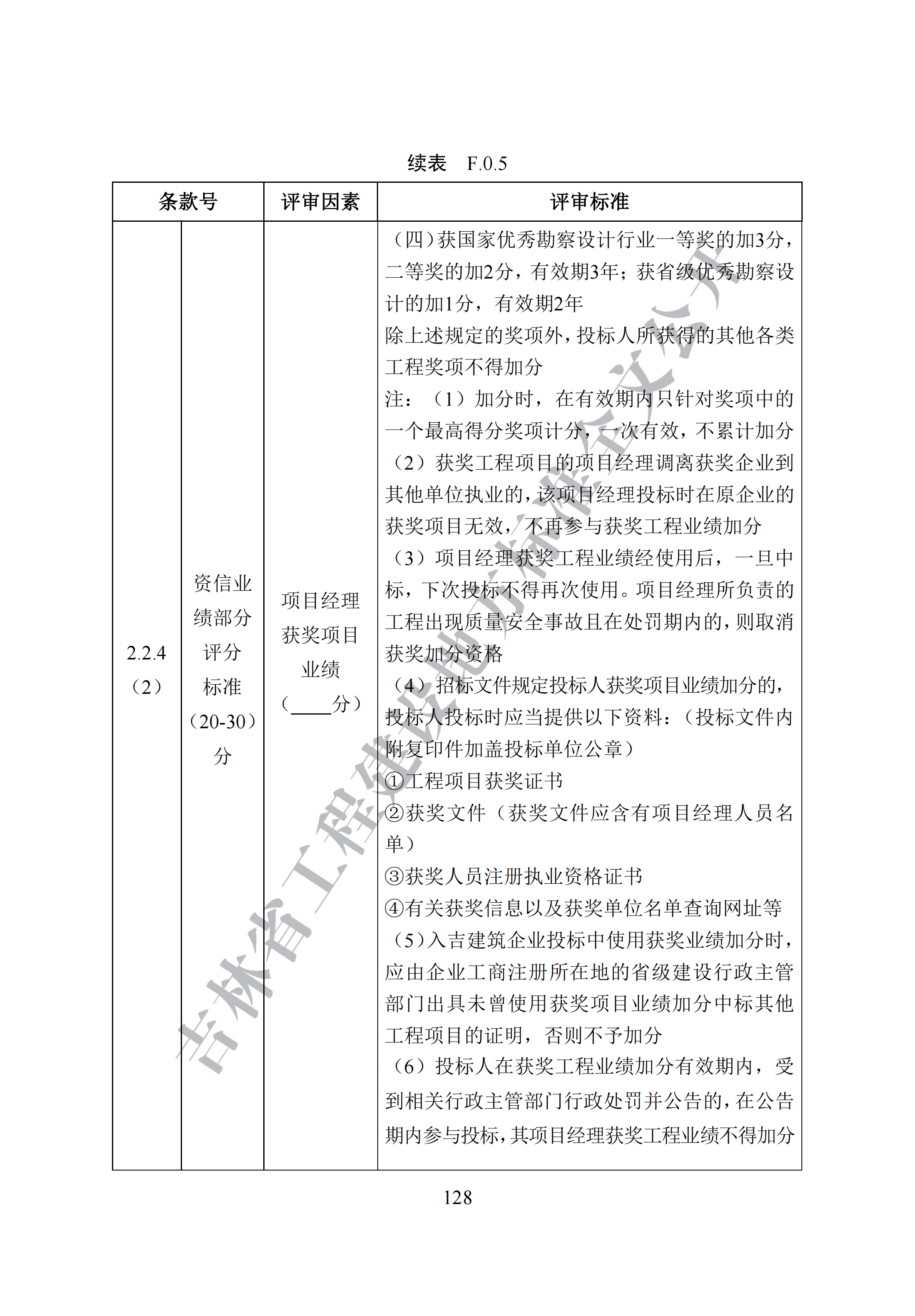 吉林省建设工程项目招标投标活动技术导则(1)_136.png