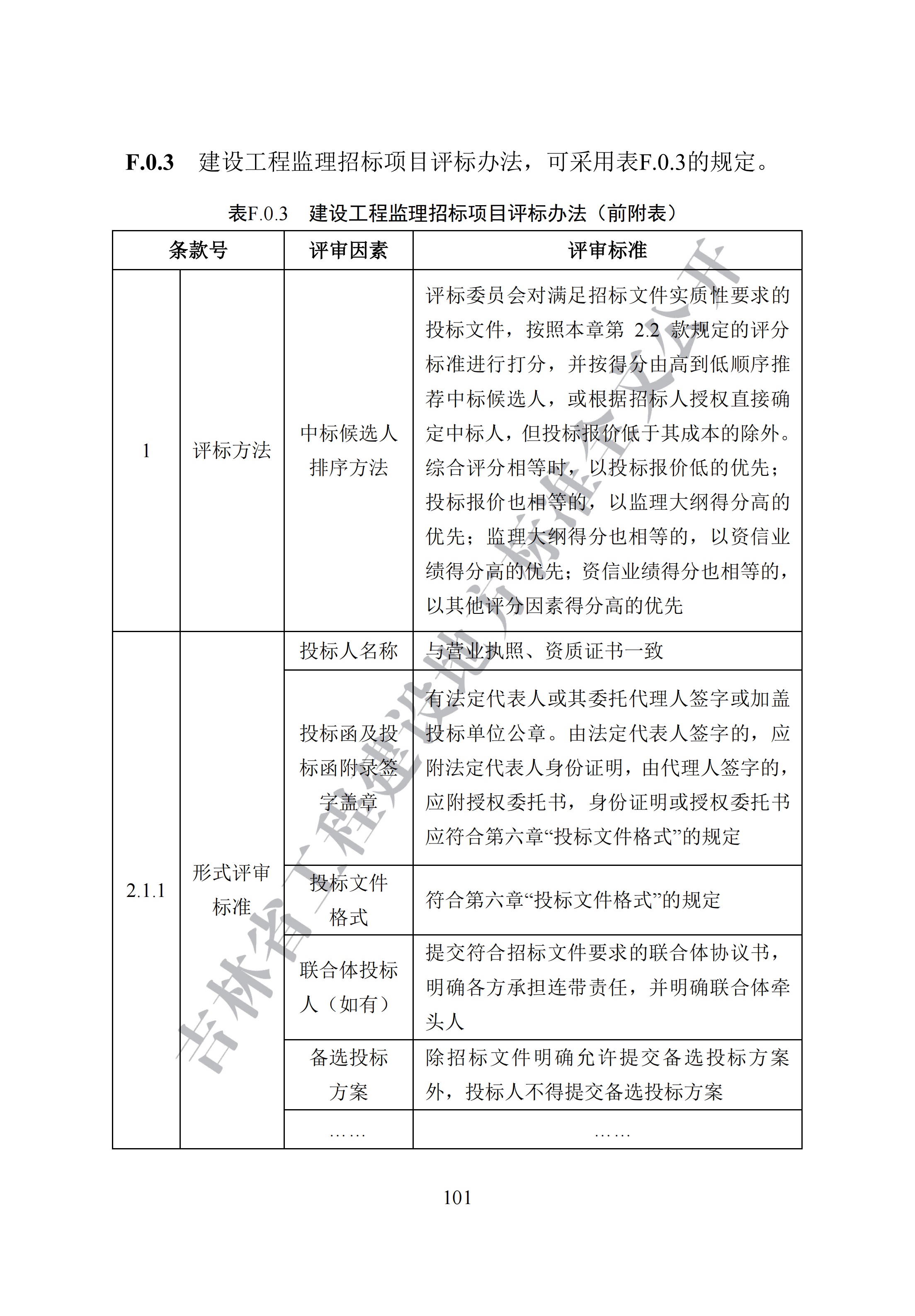 吉林省建设工程项目招标投标活动技术导则(1)_109.png