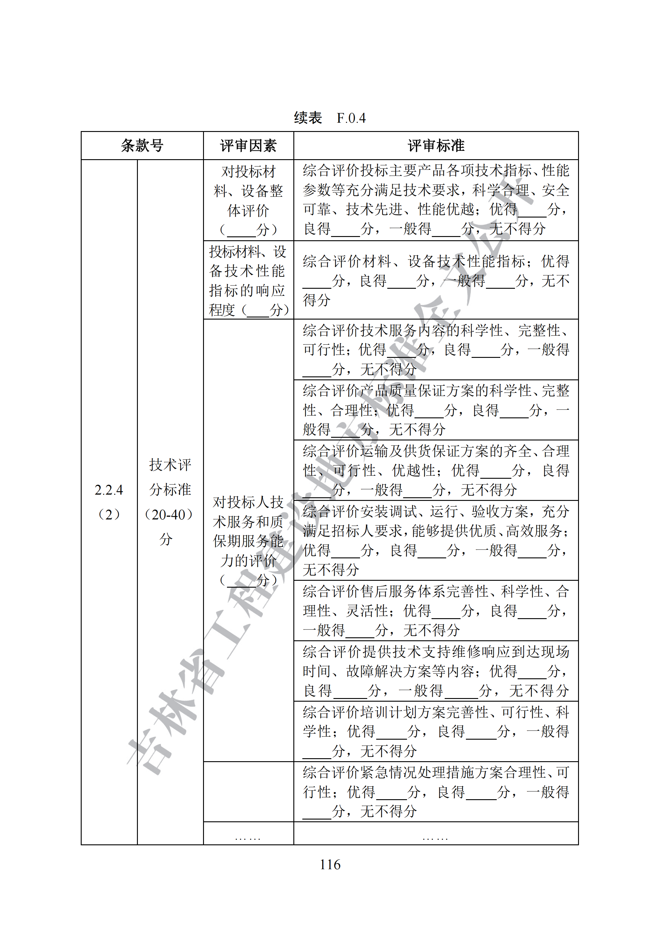 吉林省建设工程项目招标投标活动技术导则(1)_124.png