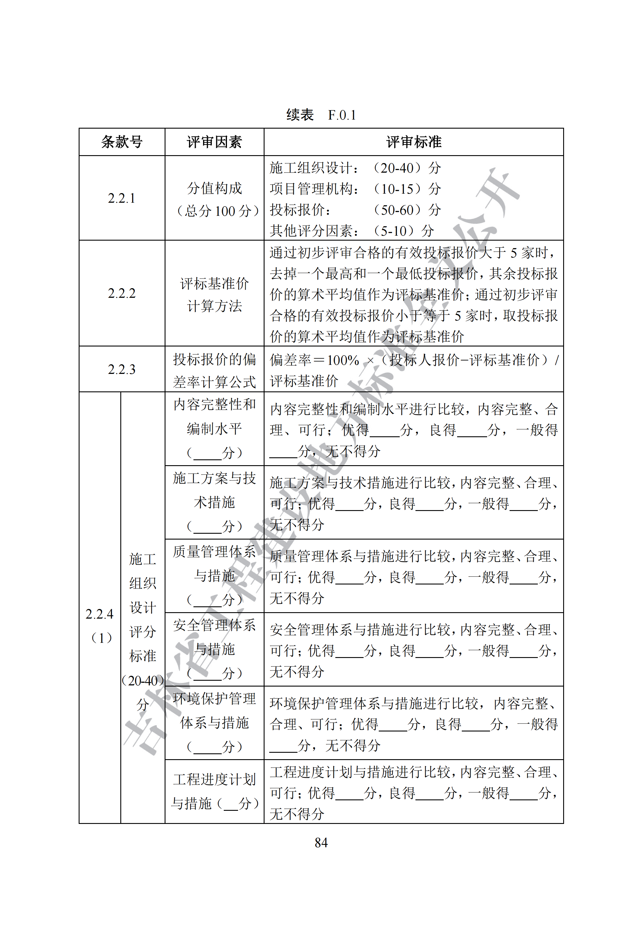 吉林省建设工程项目招标投标活动技术导则(1)_92.png