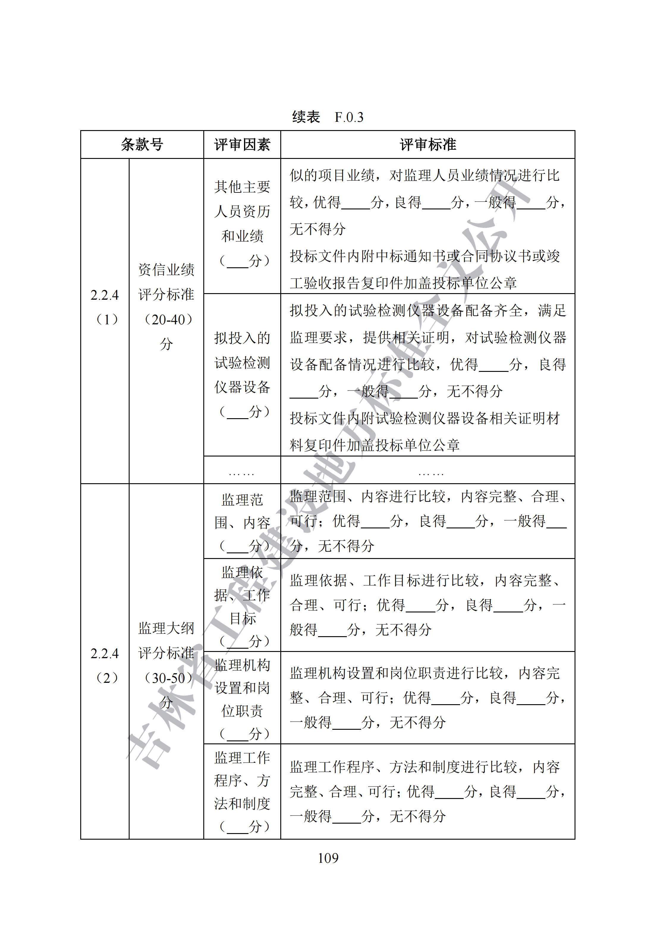 吉林省建设工程项目招标投标活动技术导则(1)_117.png