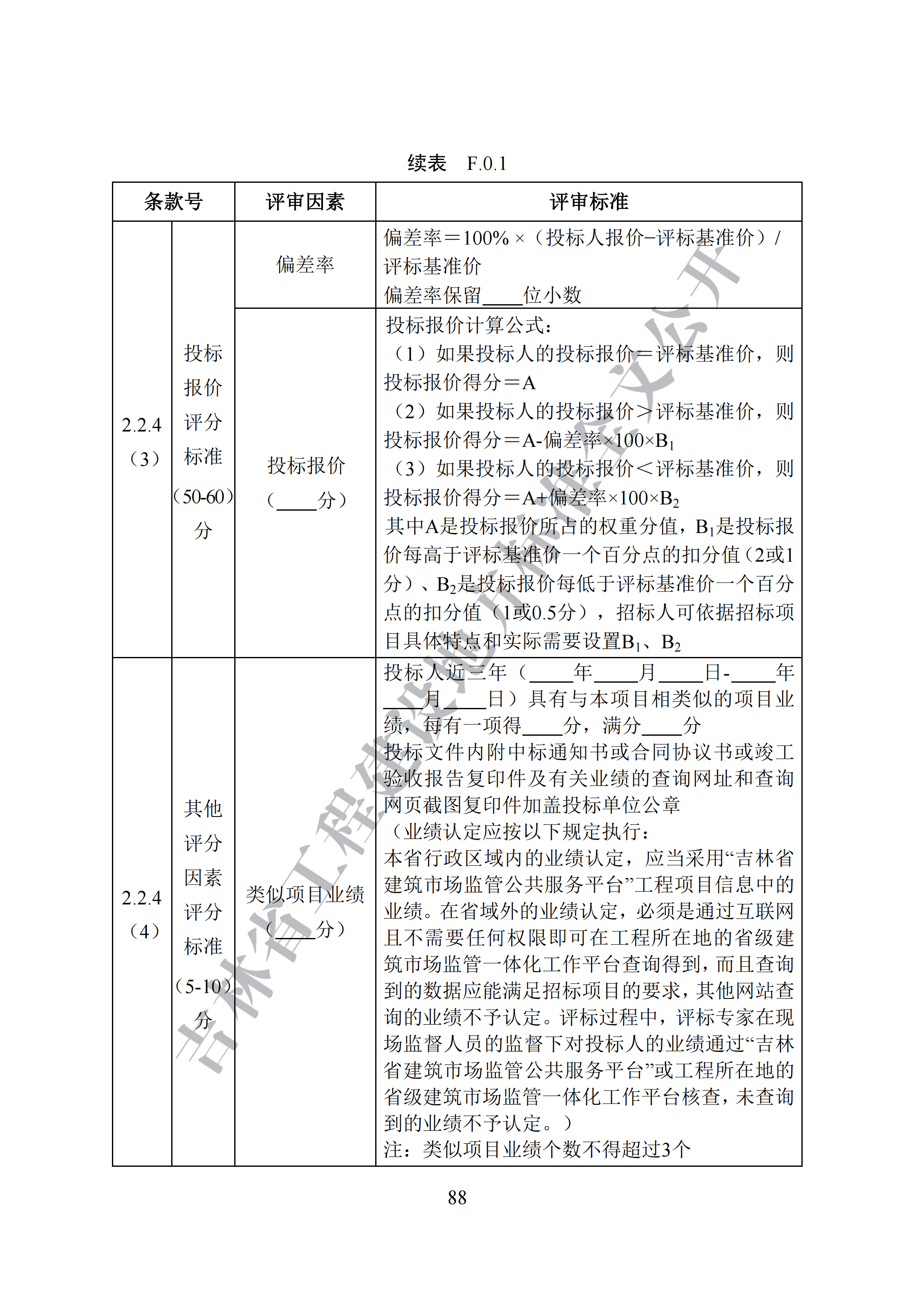 吉林省建设工程项目招标投标活动技术导则(1)_96.png