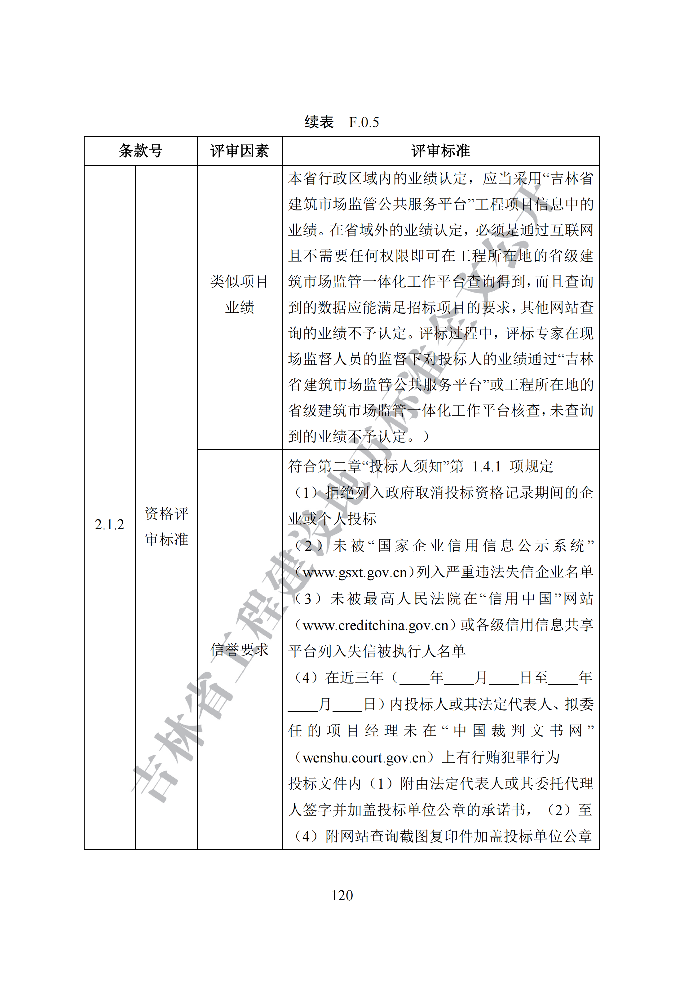 吉林省建设工程项目招标投标活动技术导则(1)_128.png