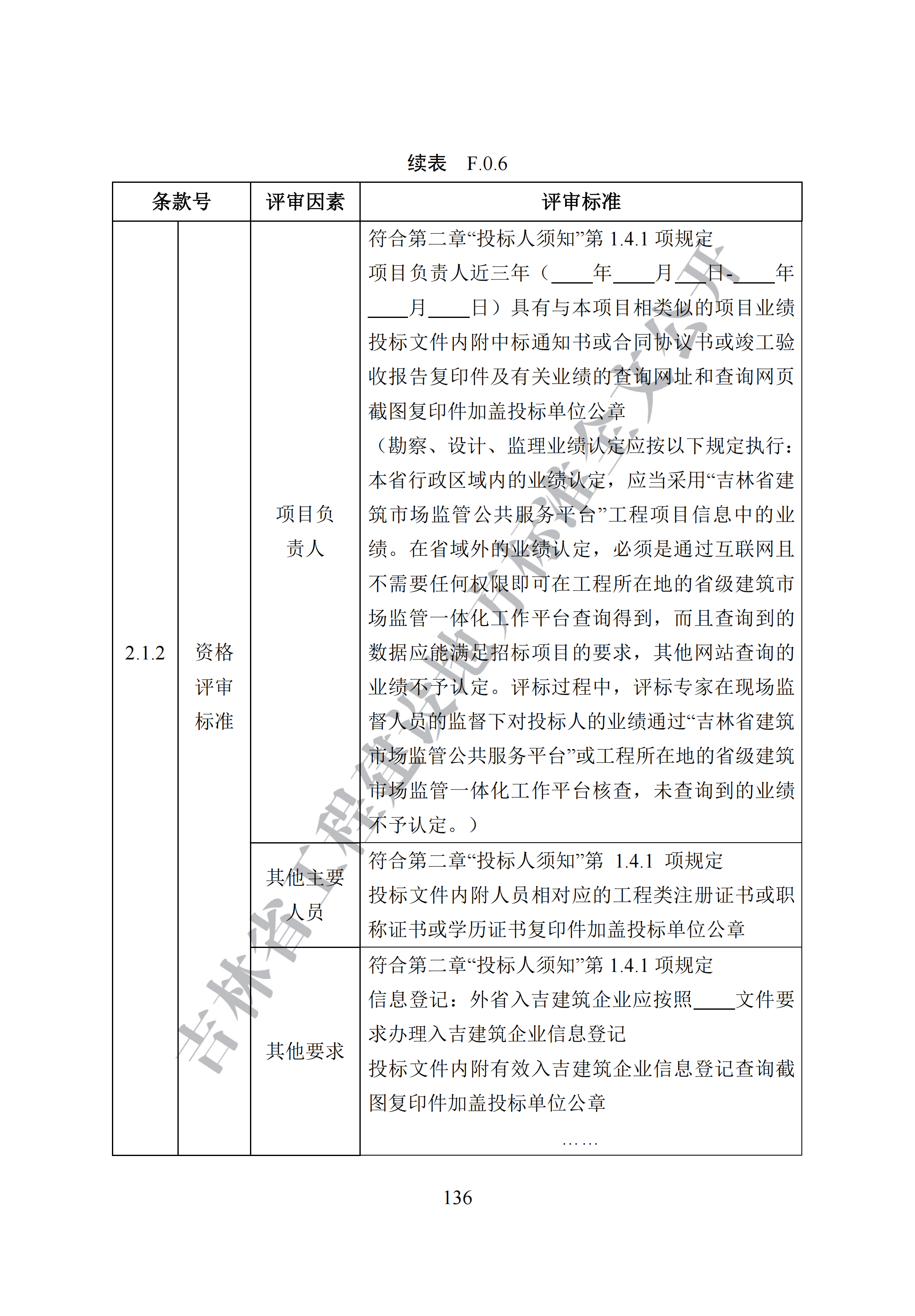吉林省建设工程项目招标投标活动技术导则(1)_144.png