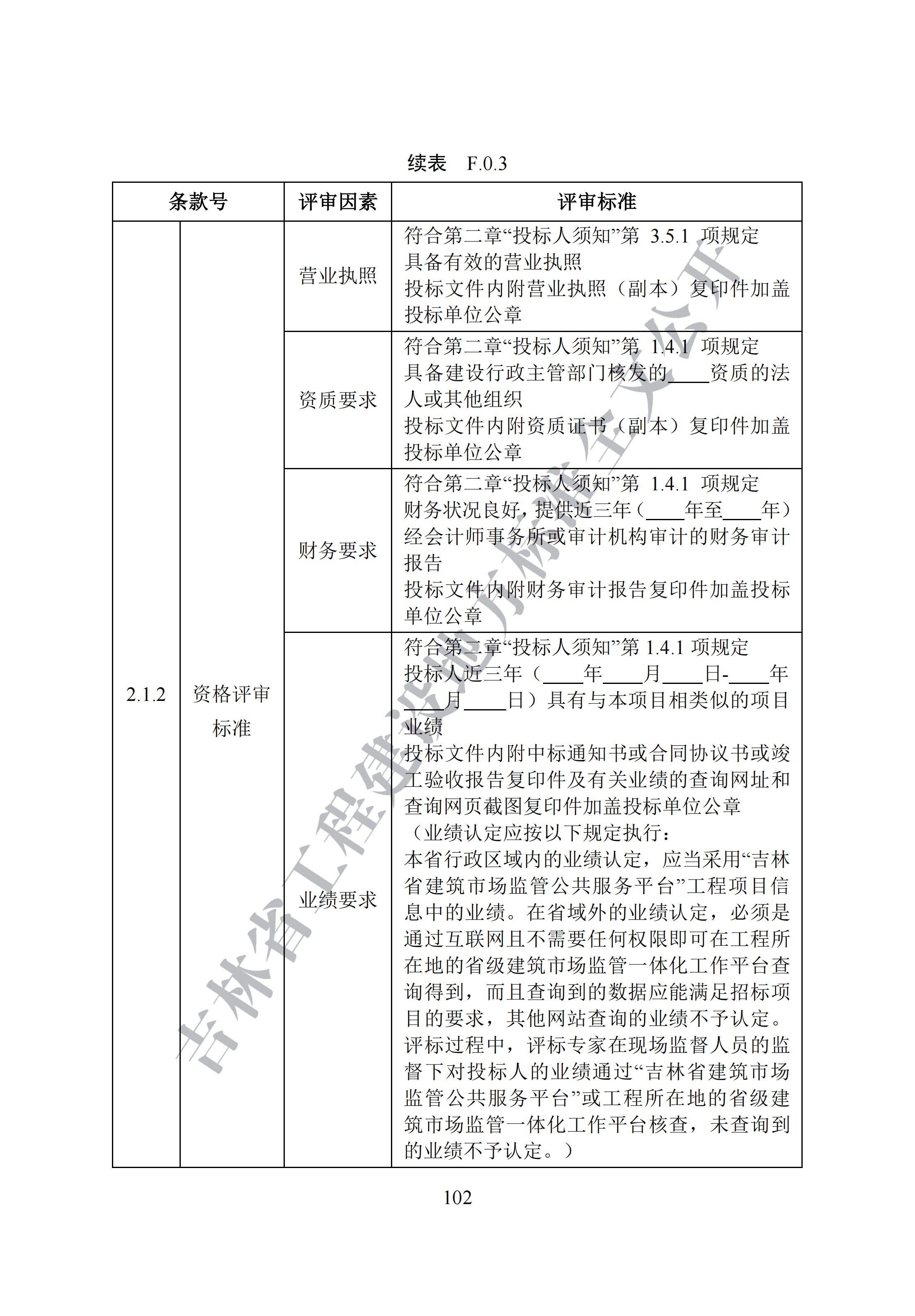 吉林省建设工程项目招标投标活动技术导则(1)_110.png
