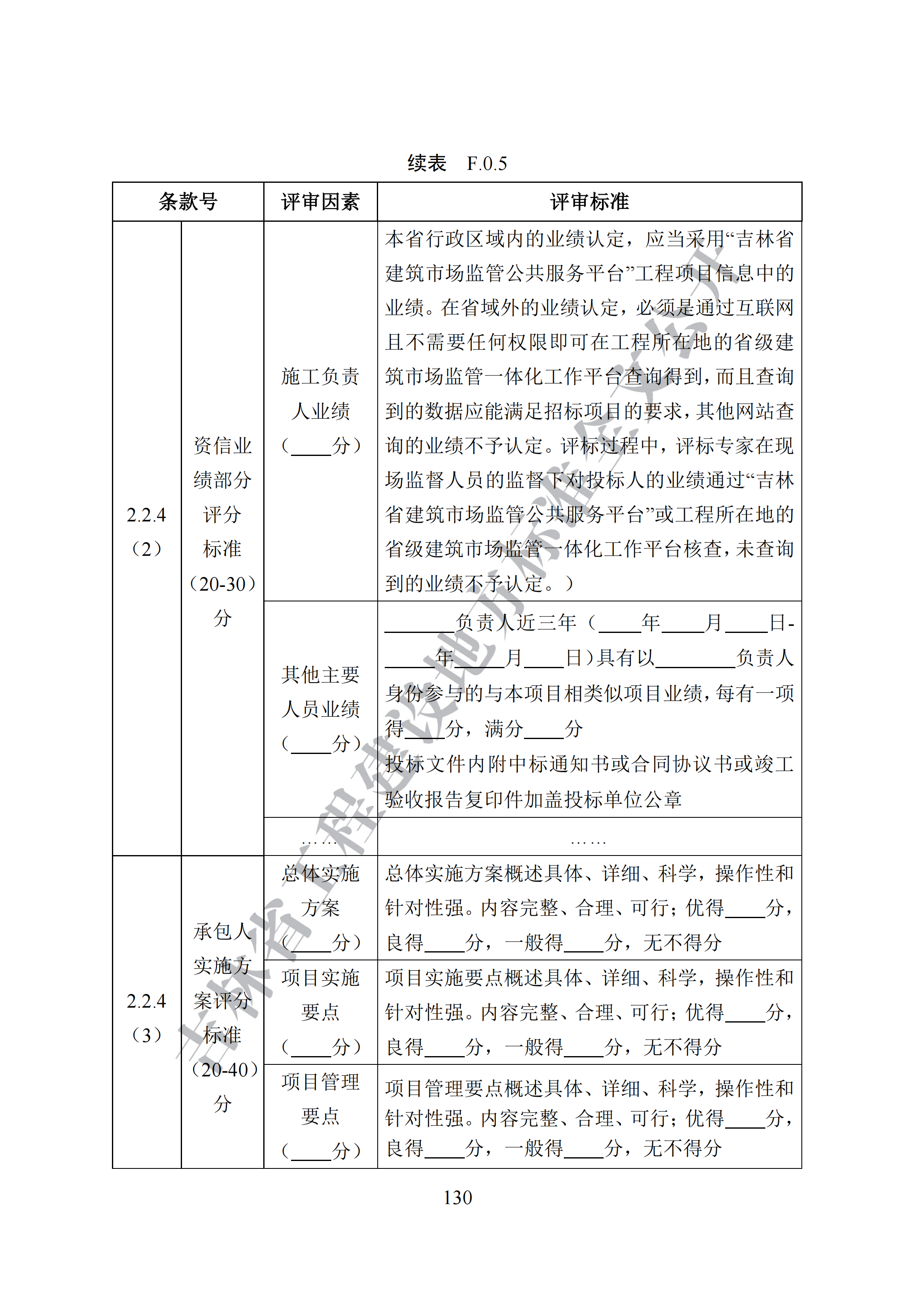 吉林省建设工程项目招标投标活动技术导则(1)_138.png