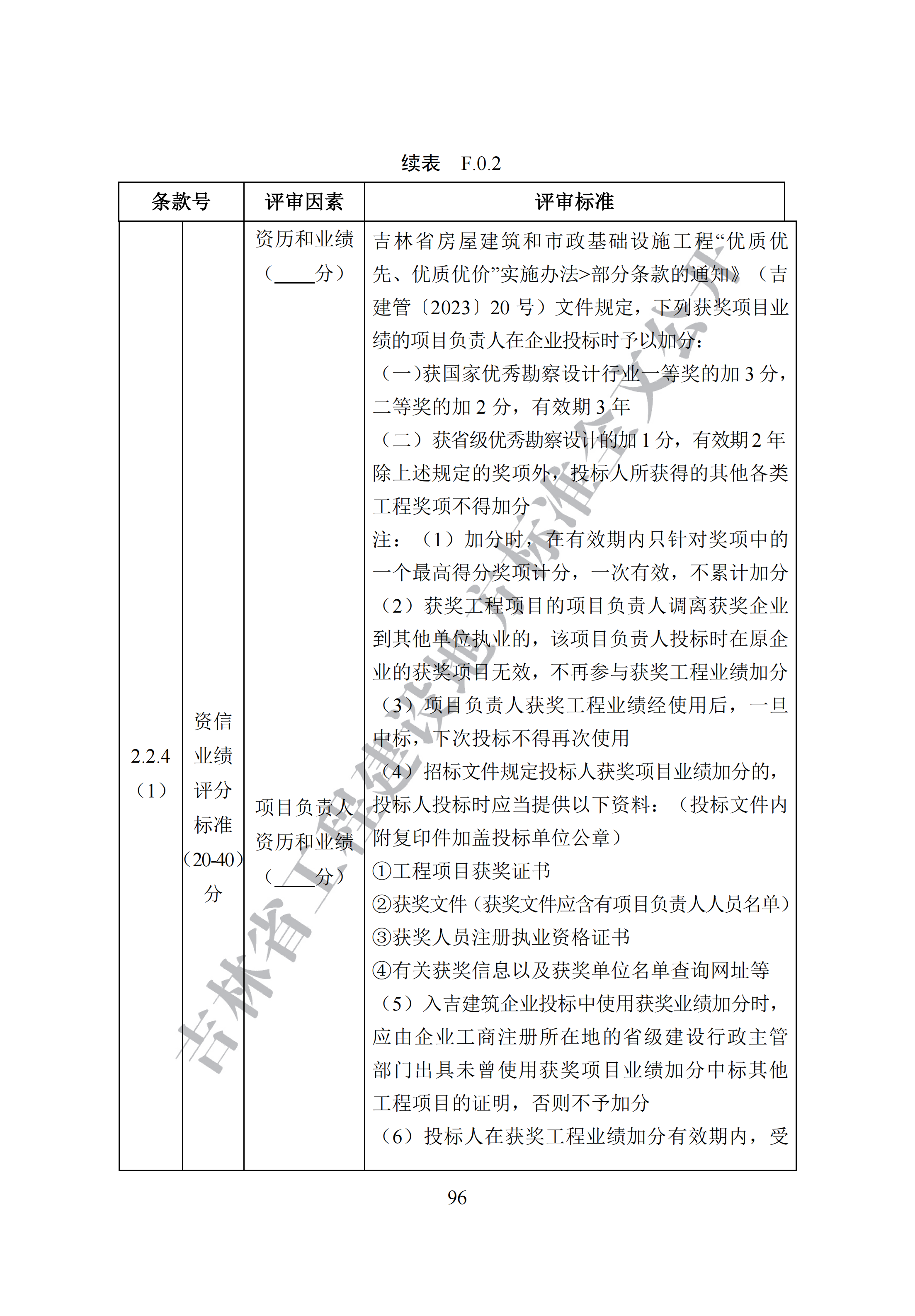 吉林省建设工程项目招标投标活动技术导则(1)_104.png