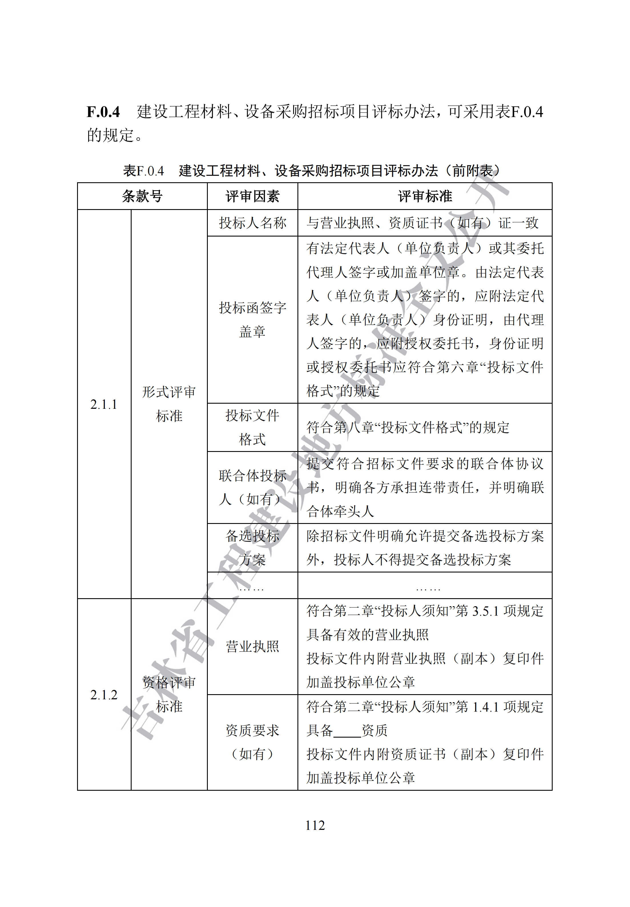 吉林省建设工程项目招标投标活动技术导则(1)_120.png