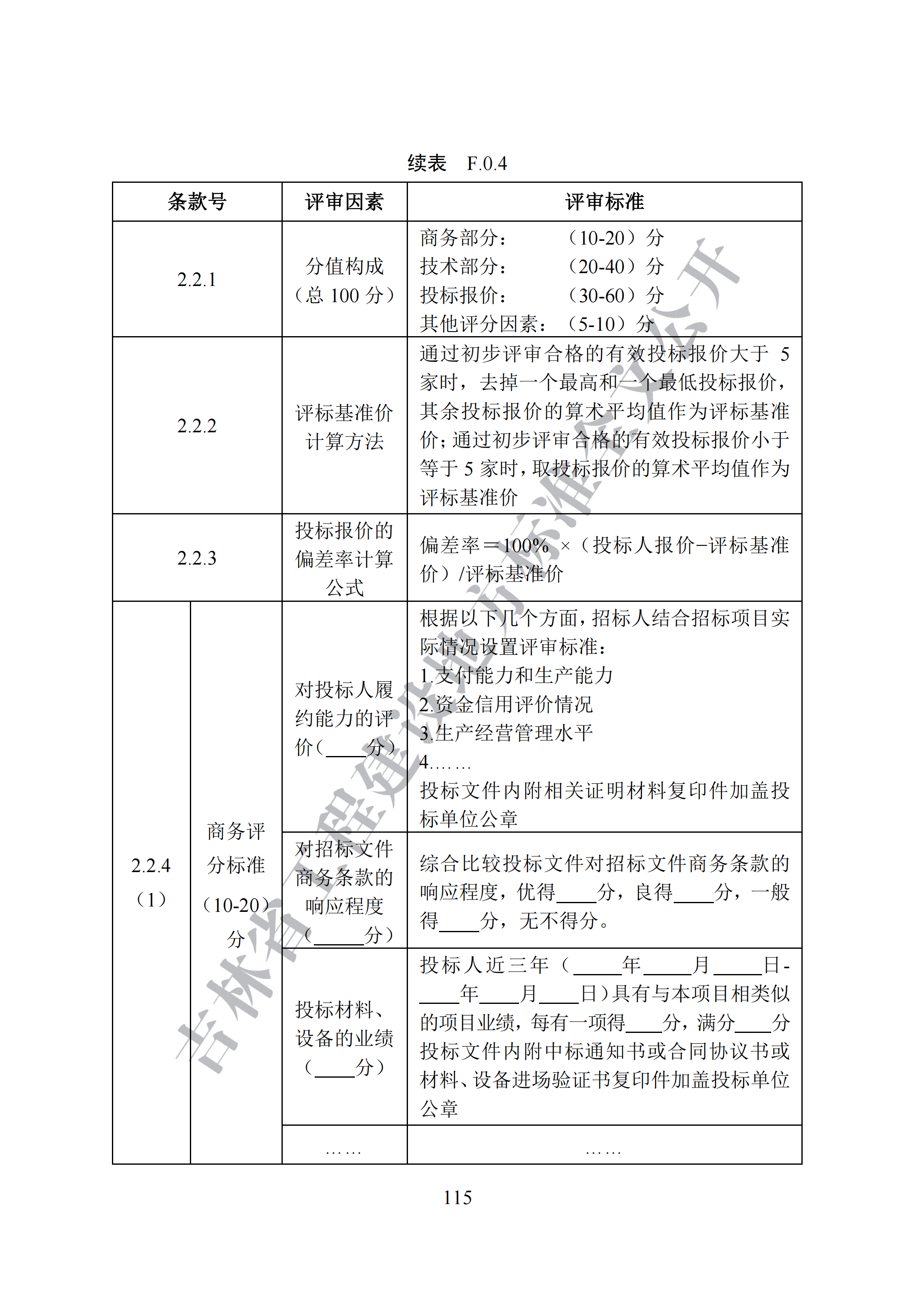 吉林省建设工程项目招标投标活动技术导则(1)_123.png