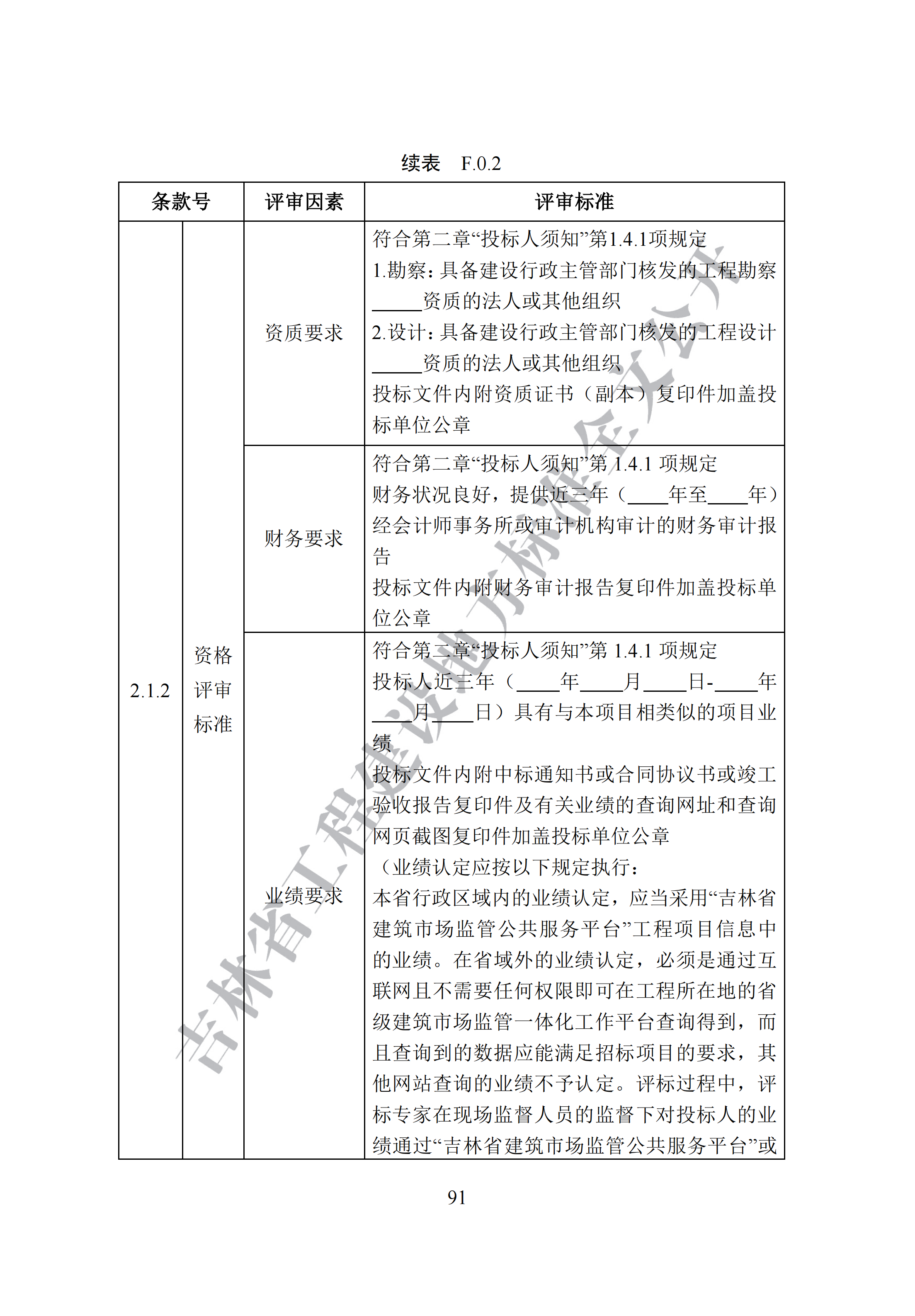 吉林省建设工程项目招标投标活动技术导则(1)_99.png