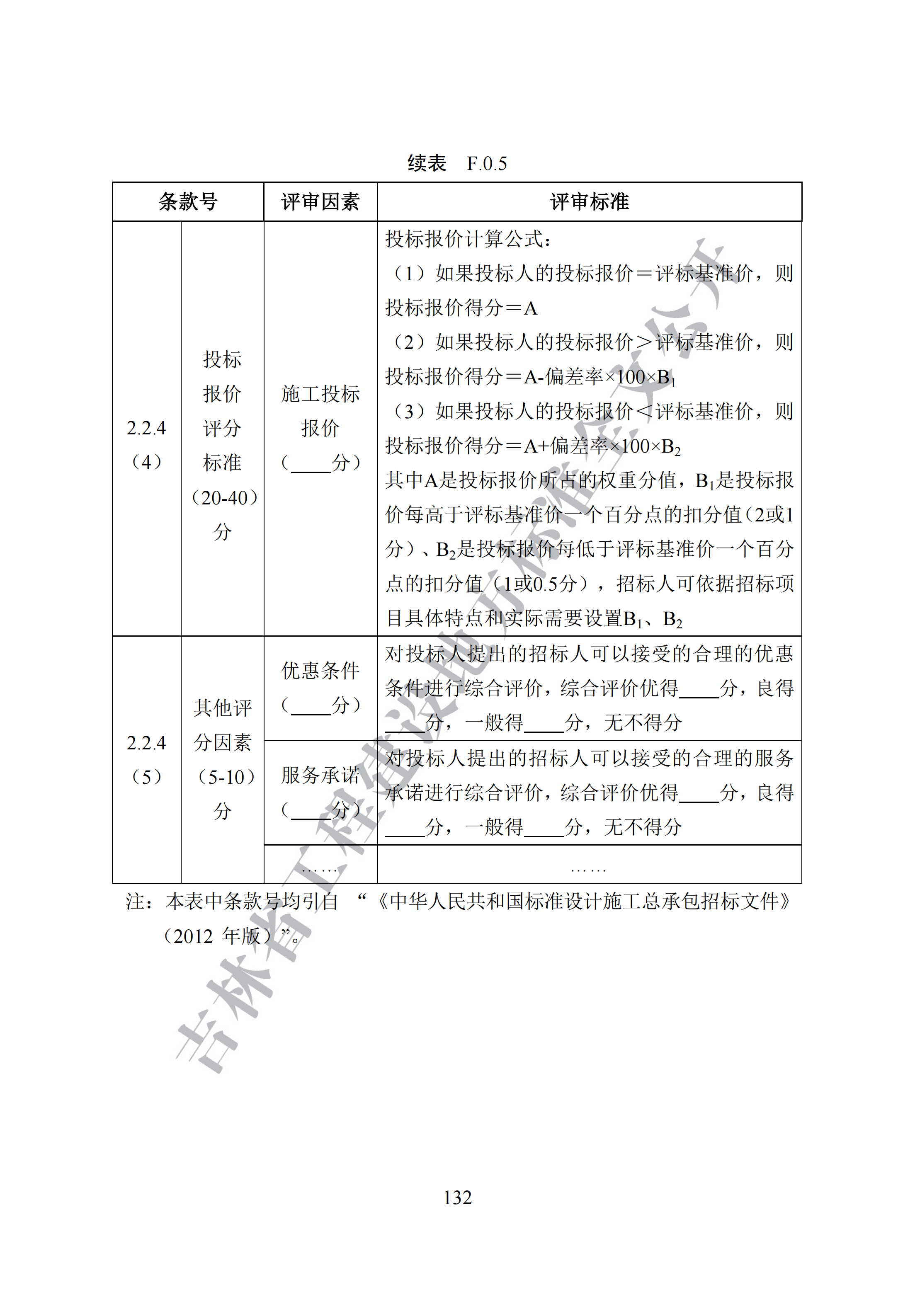 吉林省建设工程项目招标投标活动技术导则(1)_140.png