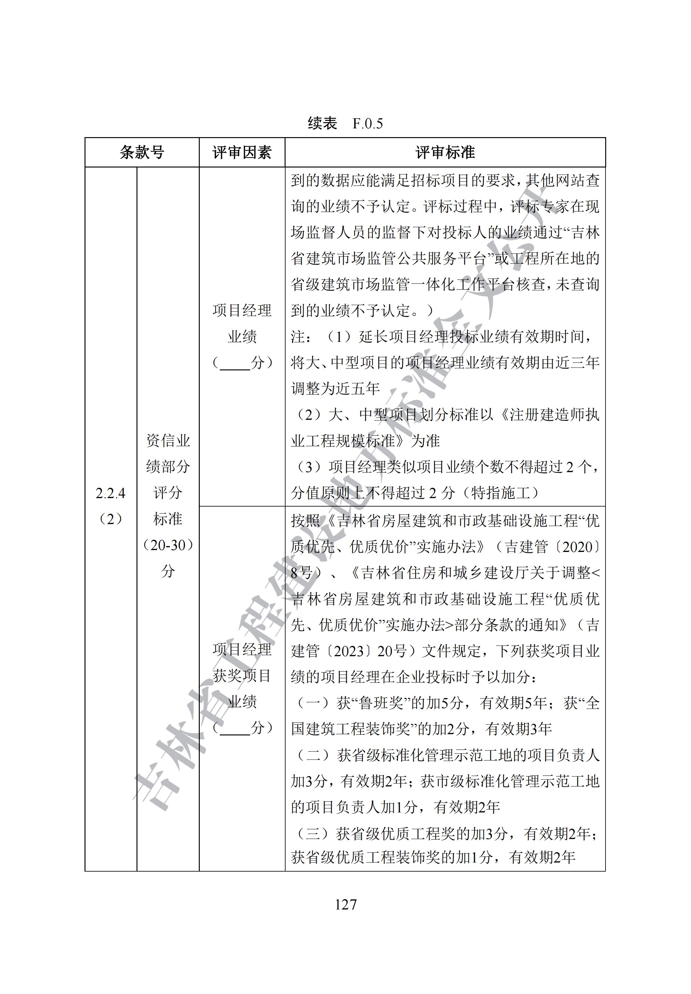吉林省建设工程项目招标投标活动技术导则(1)_135.png
