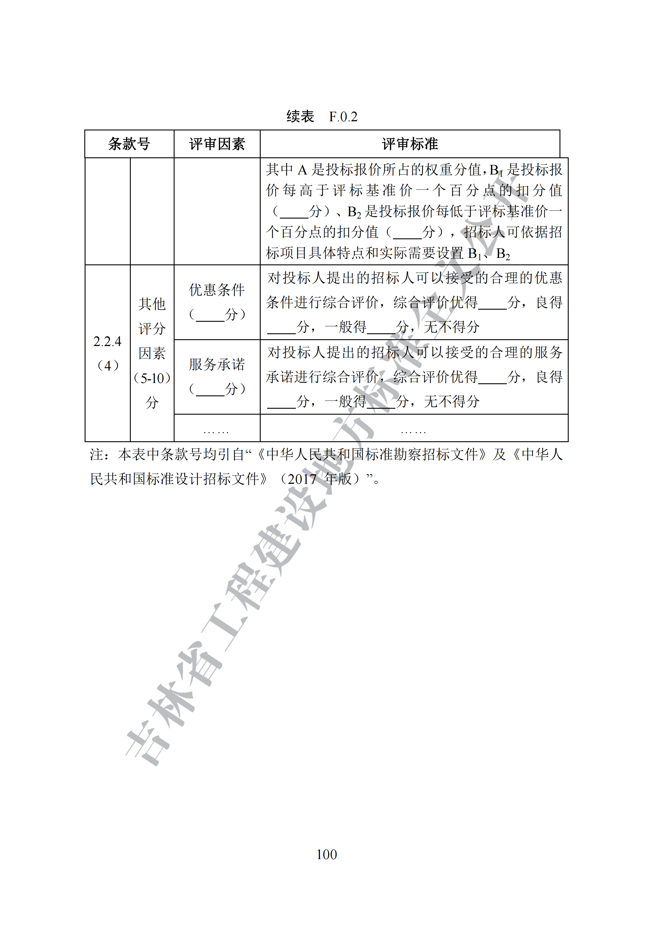 吉林省建设工程项目招标投标活动技术导则(1)_108.png