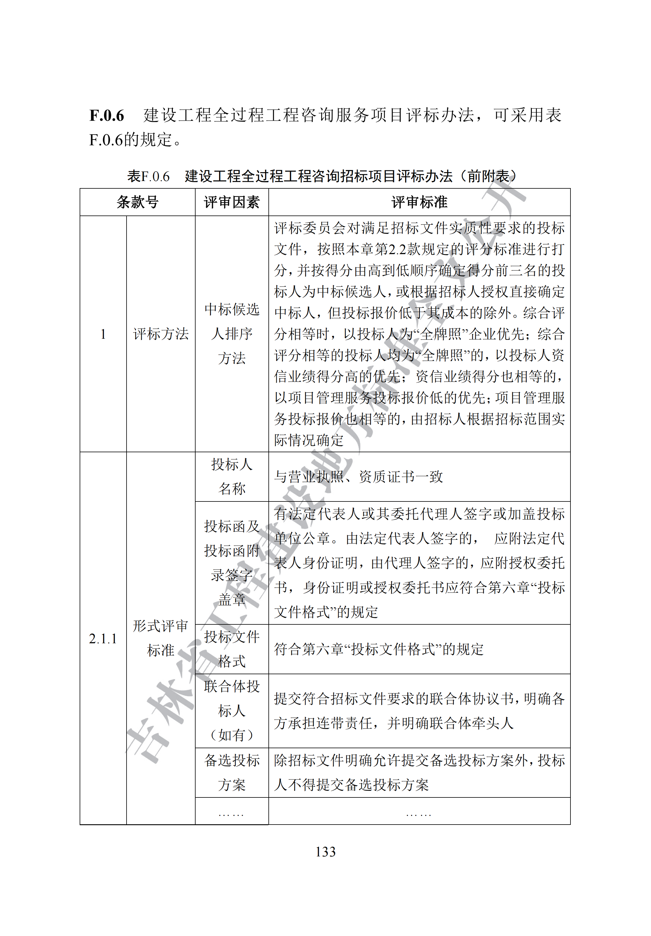 吉林省建设工程项目招标投标活动技术导则(1)_141.png