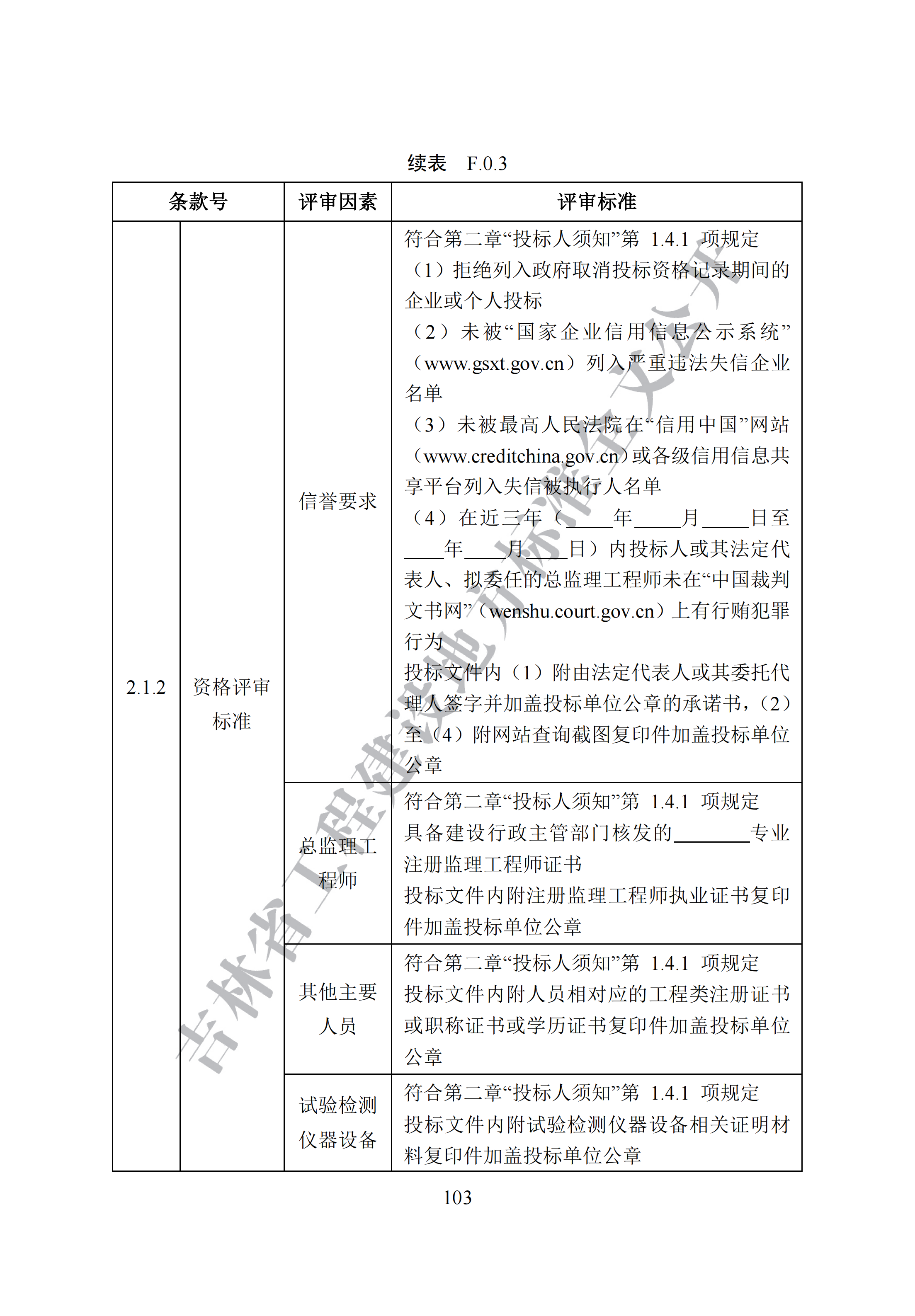 吉林省建设工程项目招标投标活动技术导则(1)_111.png