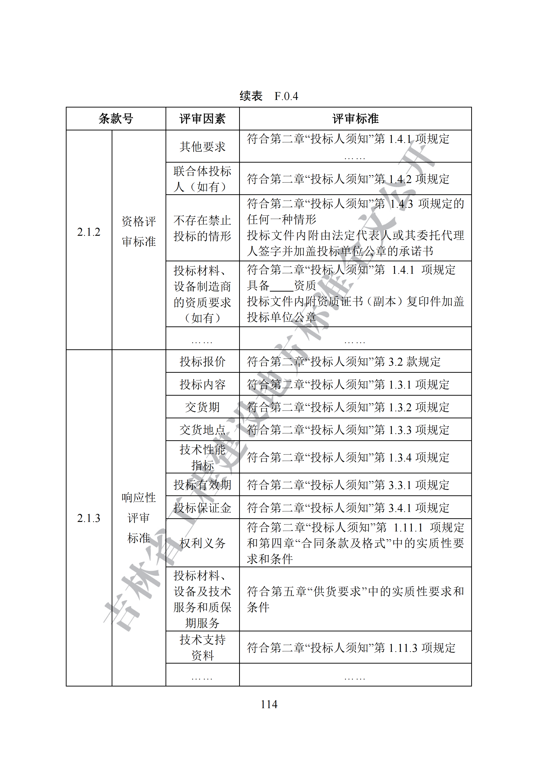 吉林省建设工程项目招标投标活动技术导则(1)_122.png